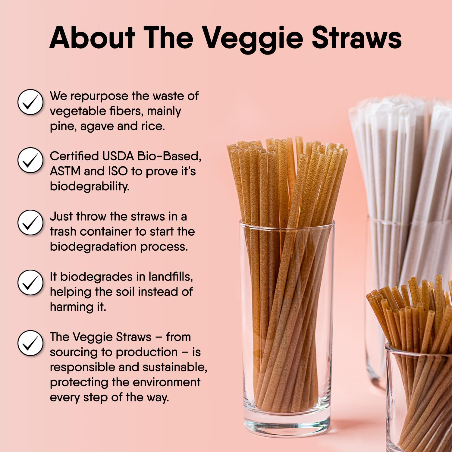 The Veggie Straws - 100 Pcs Of 8.25 Inches Unwrapped Biodegradable Straws - Made Of Vegetable Fibers, Best Environment Friendly