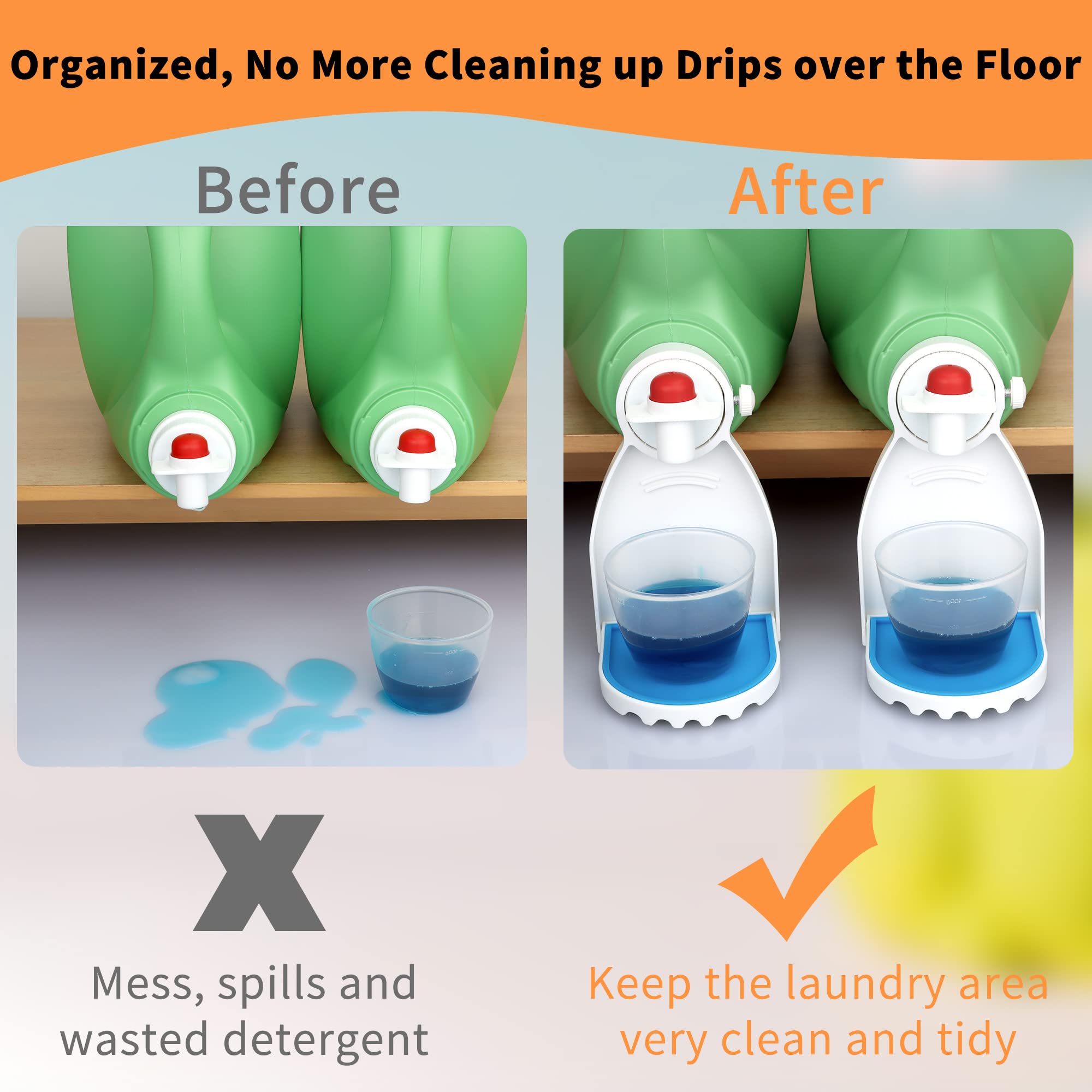 2 Pcs Laundry Liquid Detergent Cup Holder Dulinkas Drip Catcher Tray Fabric Softener Drip Catcher Soap Holder Tray Cup Laundry C