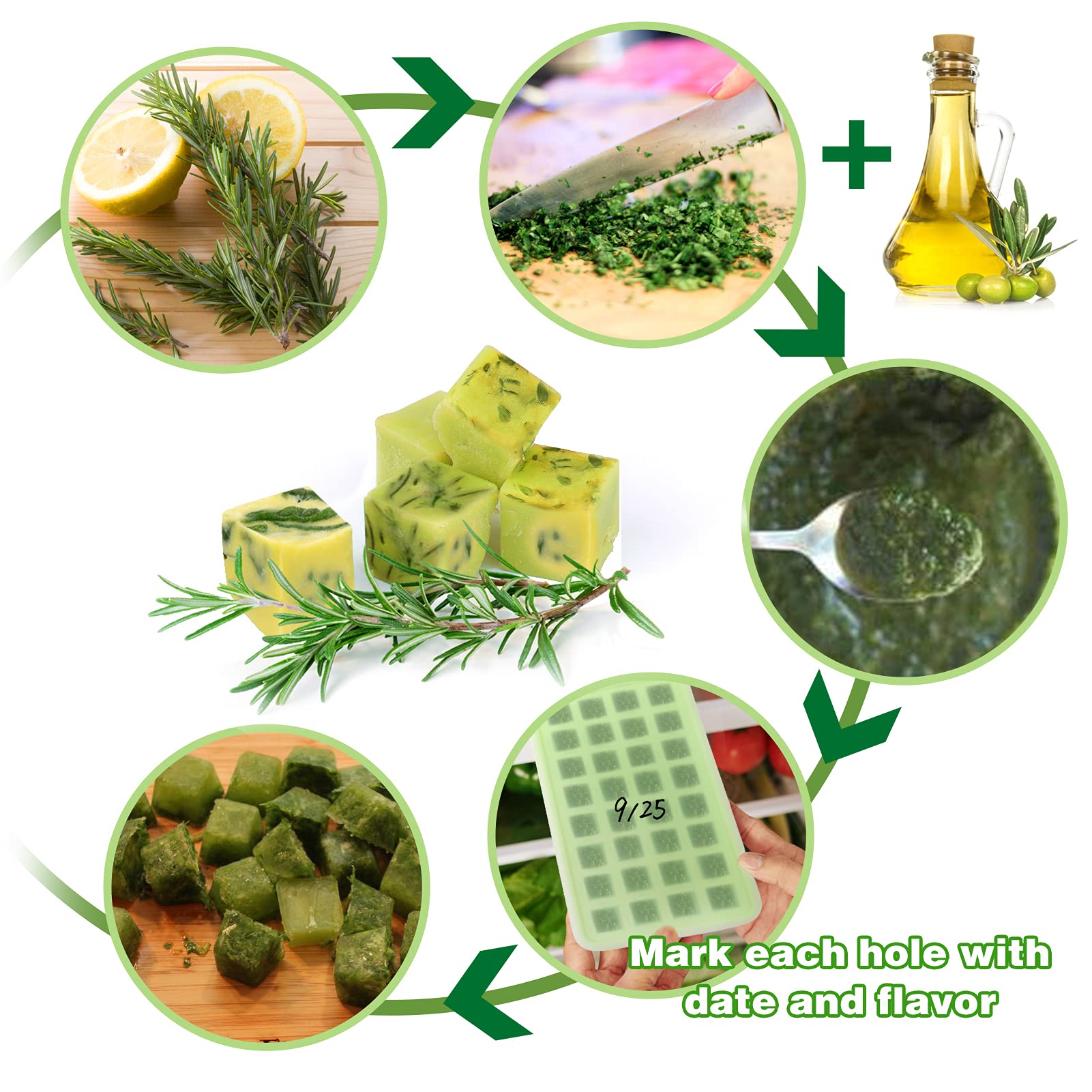 AIERSA 2Pcs Silicone Molds for Herb-Infused Oil Cubes  32 Cavity Candy Gummy Molds with Lids & 2 Droppers for DIY 5/8x5/8x5/8in Square Gummies  Homemade Herbal Blocks  Jello  Pralines Caramels