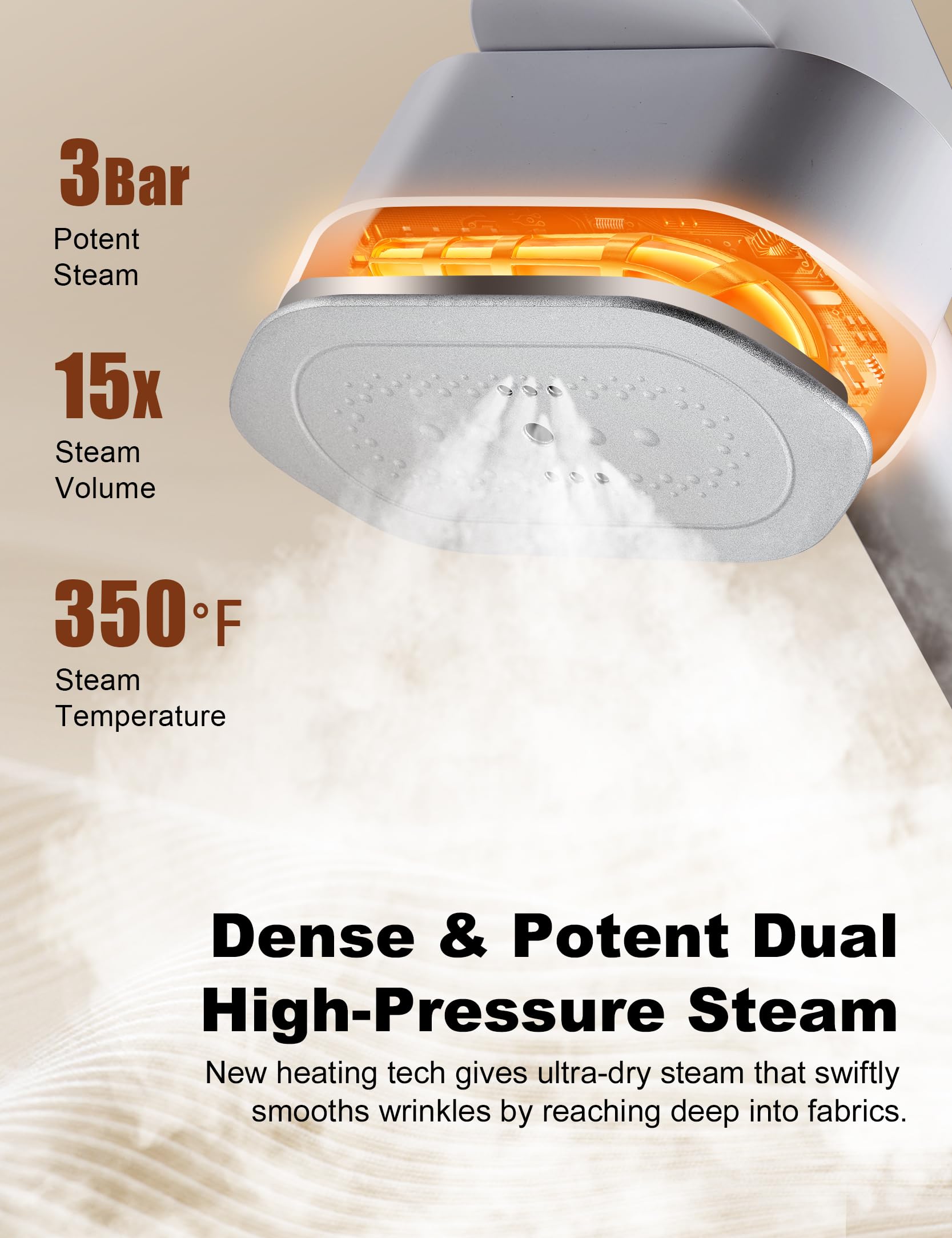 Kopbeau Steamer For Clothes,2-In-1 Clothes Steamer & Iron For Wrinkles Remover,Ntc Precision Ironing Protects Clothes,14 Min Of
