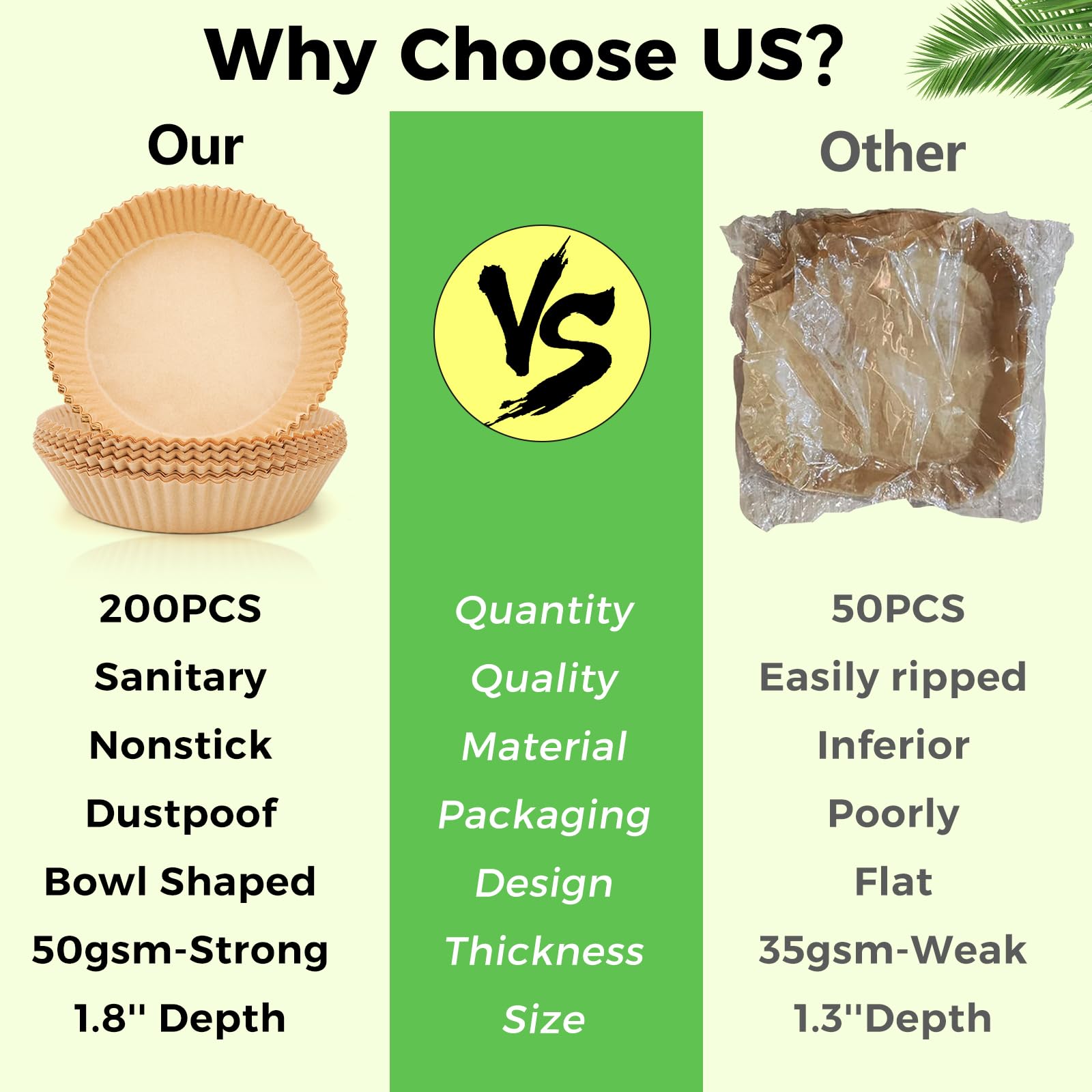 Ctizne Air Fryer Paper Liners Disposable, 200Pcs 8Inch Airfryer Oven Insert Parchment Paper Sheets Round, Non Stick Food Grade B