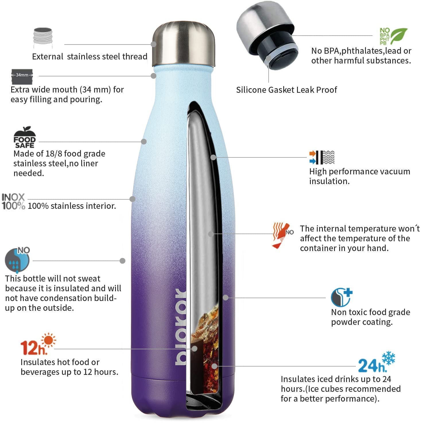 Bjpkpk Insulated Water Bottles -17Oz/500Ml -Stainless Steel Water Bottles, Sports Water Bottles Keep Cold For 24 Hours And Hot F