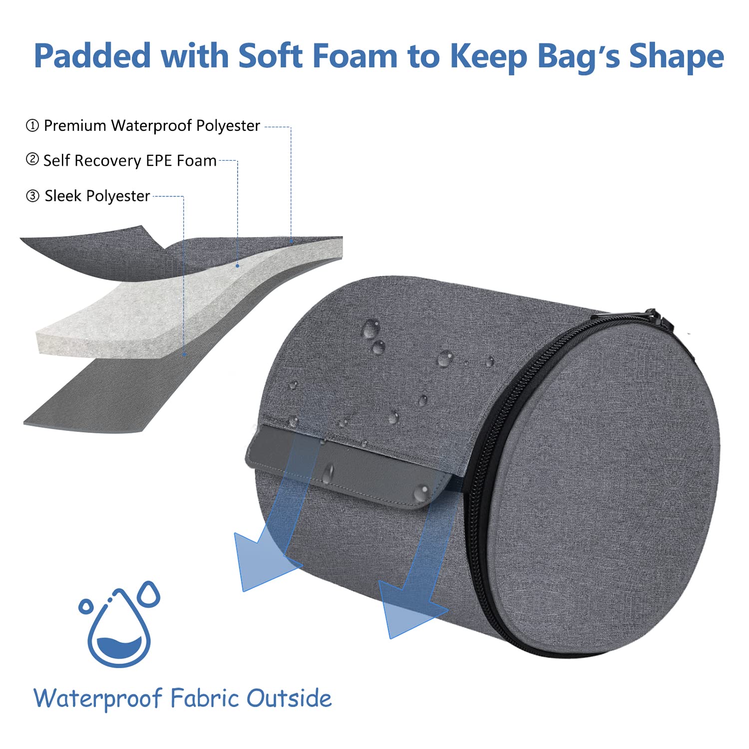 Hanging Toilet Paper Holder Cat Proof Roll Tissue Storage Waterproof and Portable Paper Container with Adjustable Strap Reusable Roll Tissue Organizer for Camping Bathroom Kitchen Travel  Gray