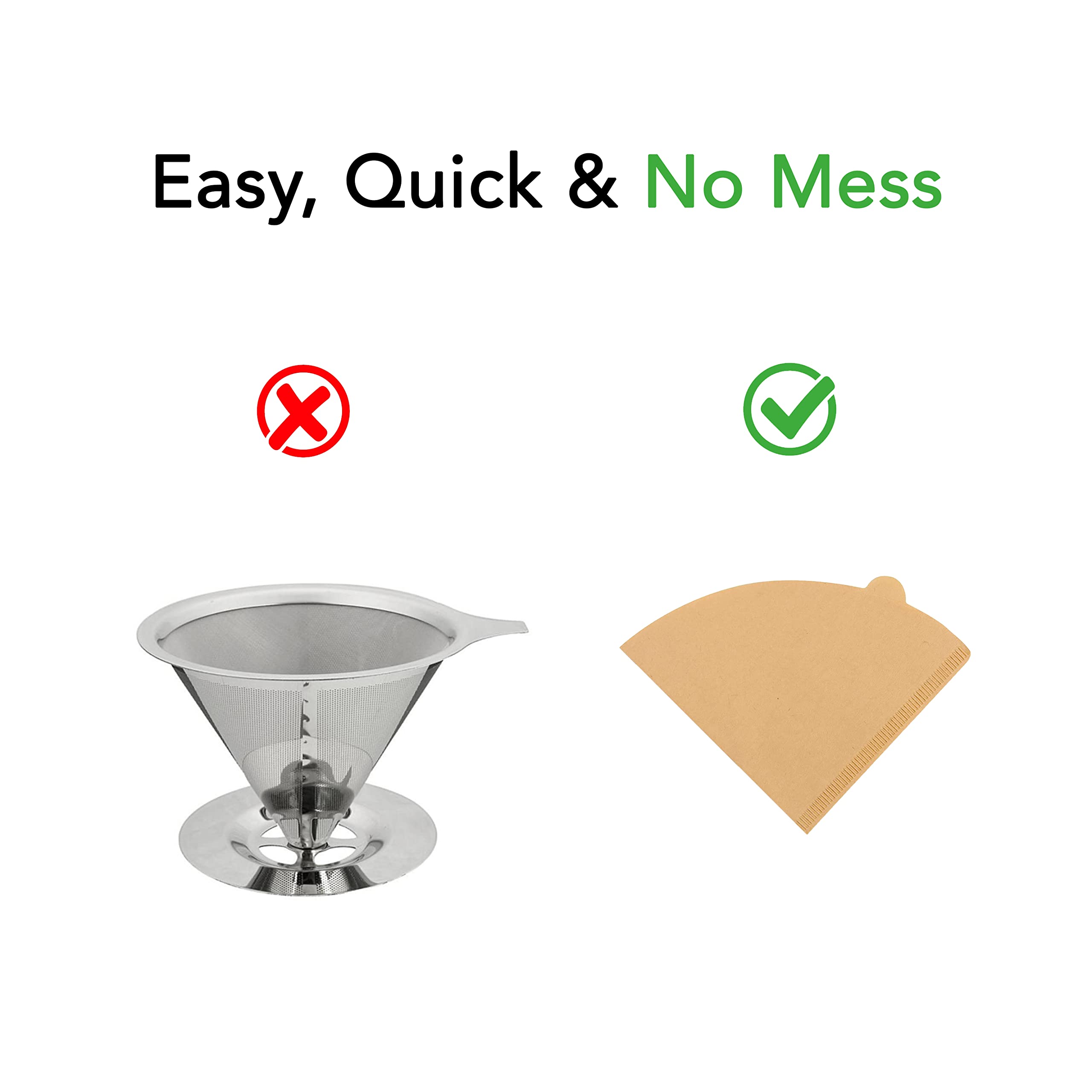 Ecowilli Pour Over Coffee Filter Cones Biodegradable Unbleached Coffee Filters V60 Filter For Drip Coffee