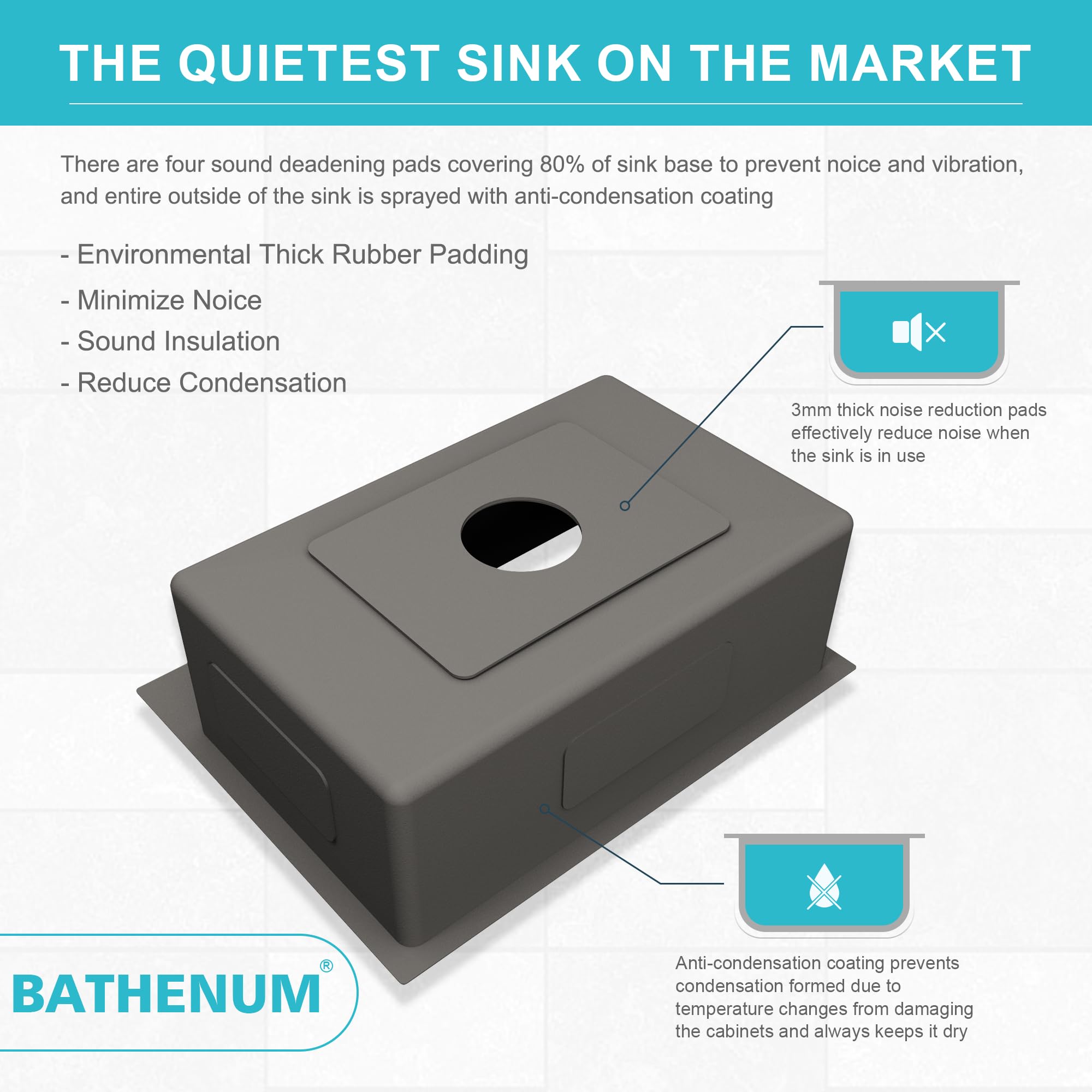 Bathenum 22'' X 18'' Drop In Kitchen Sink 304 Stainless Steel Single Bowl Topmount Bar Sink With Drain Kit And Bottom Grid, Blac