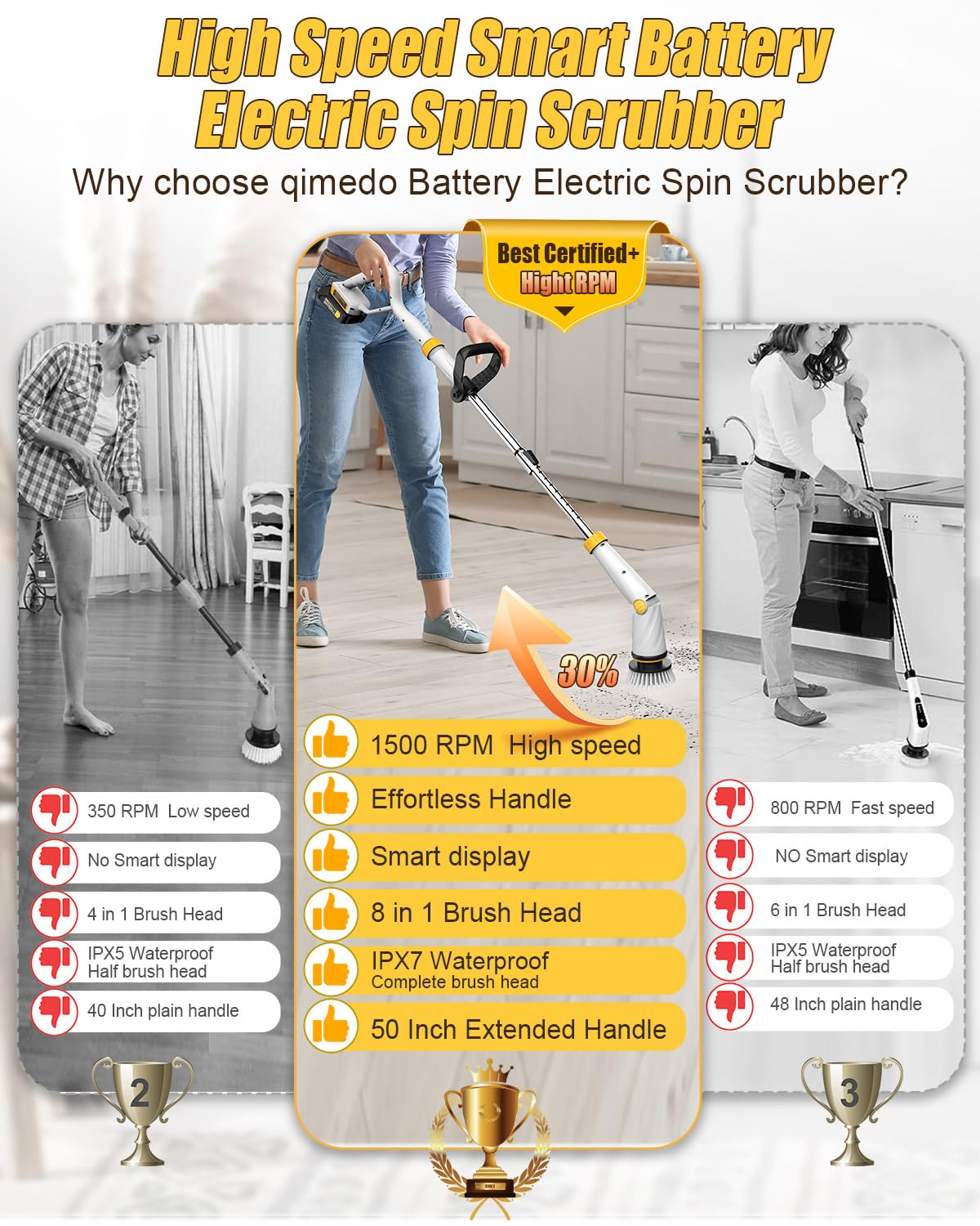 Qimedo Electric Spin Scrubber With Two Batteries Q2 Pro,1500 Rpm High Power Electric Scrubber For Cleaning,Shower Cordless Clean