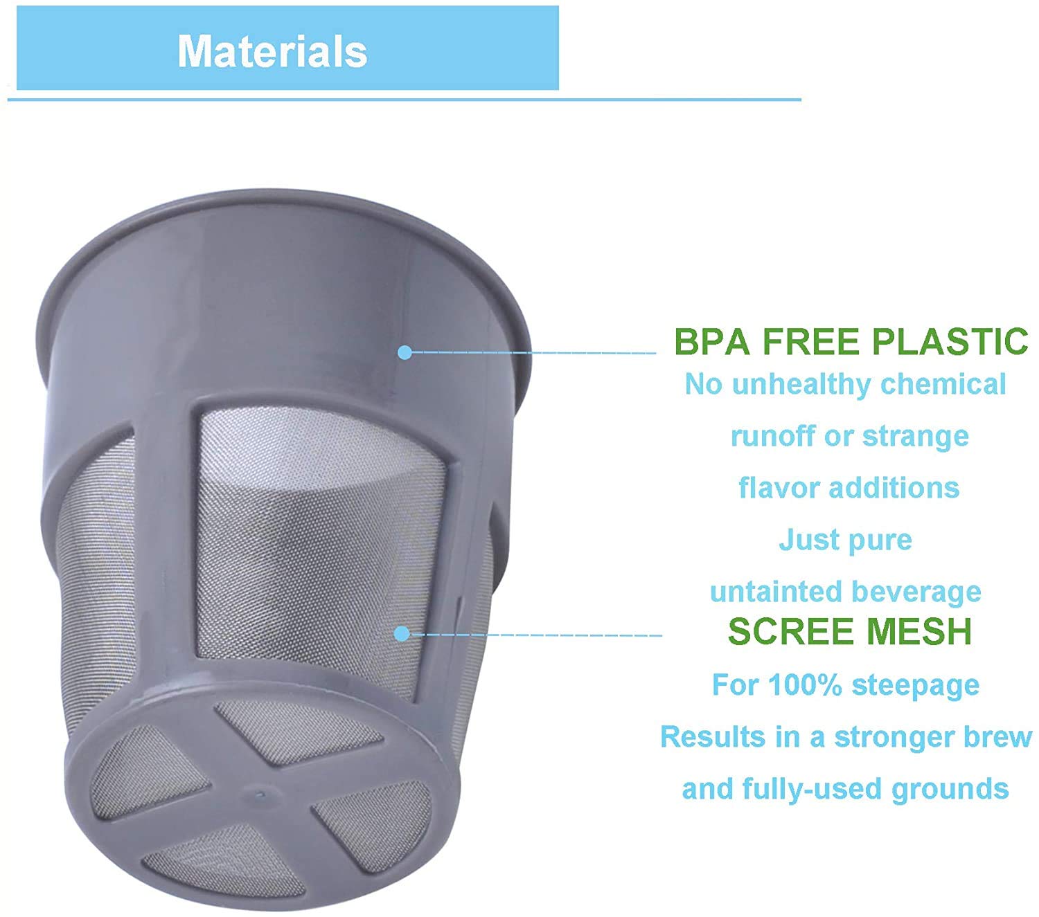 Podoy K400 Reusable Coffee Filter Inner For Compatible With Keurigg My K Cup 2.0 K250 K300/350/375 /450/475 Grey Universal Extra
