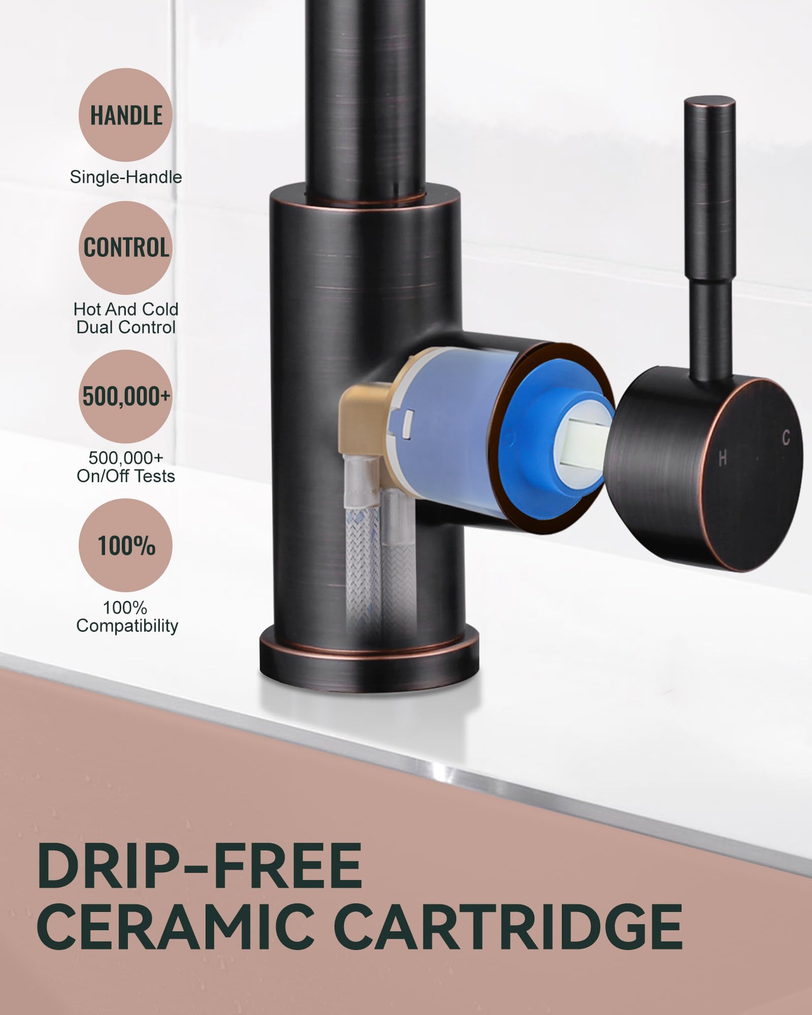 Waterfall Kitchen Sink Faucet With Sprayer: 3 Modes(Waterfall/Stream/Sweep) Pull Down Sprayer - Iviga Oil Rubbed Bronze Splash P
