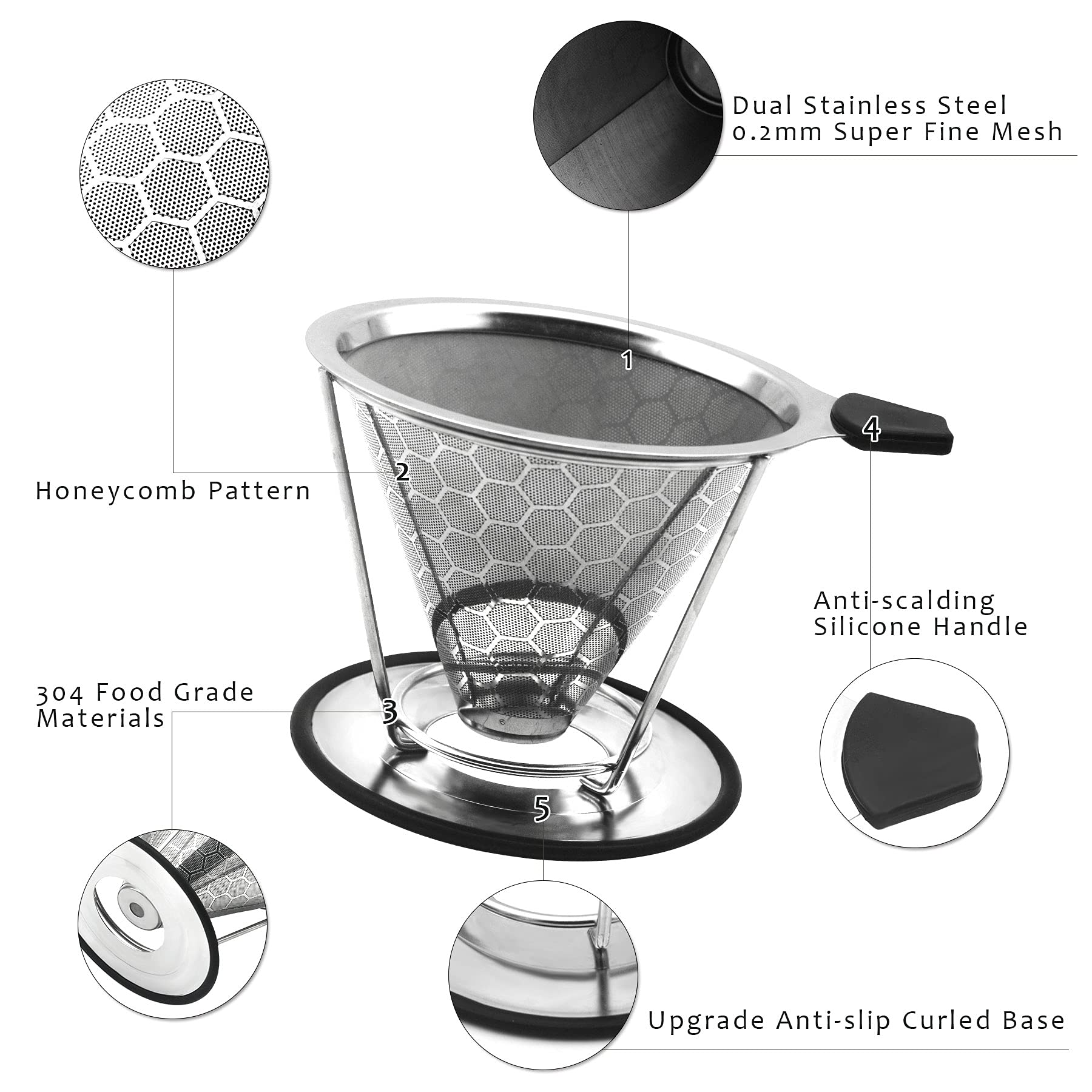 Ligicky Reusable Coffee Filter Professional Manual Stainless Steel Coffee Dripper Cone Coffee Strainer Paperless Coffee Maker Fo