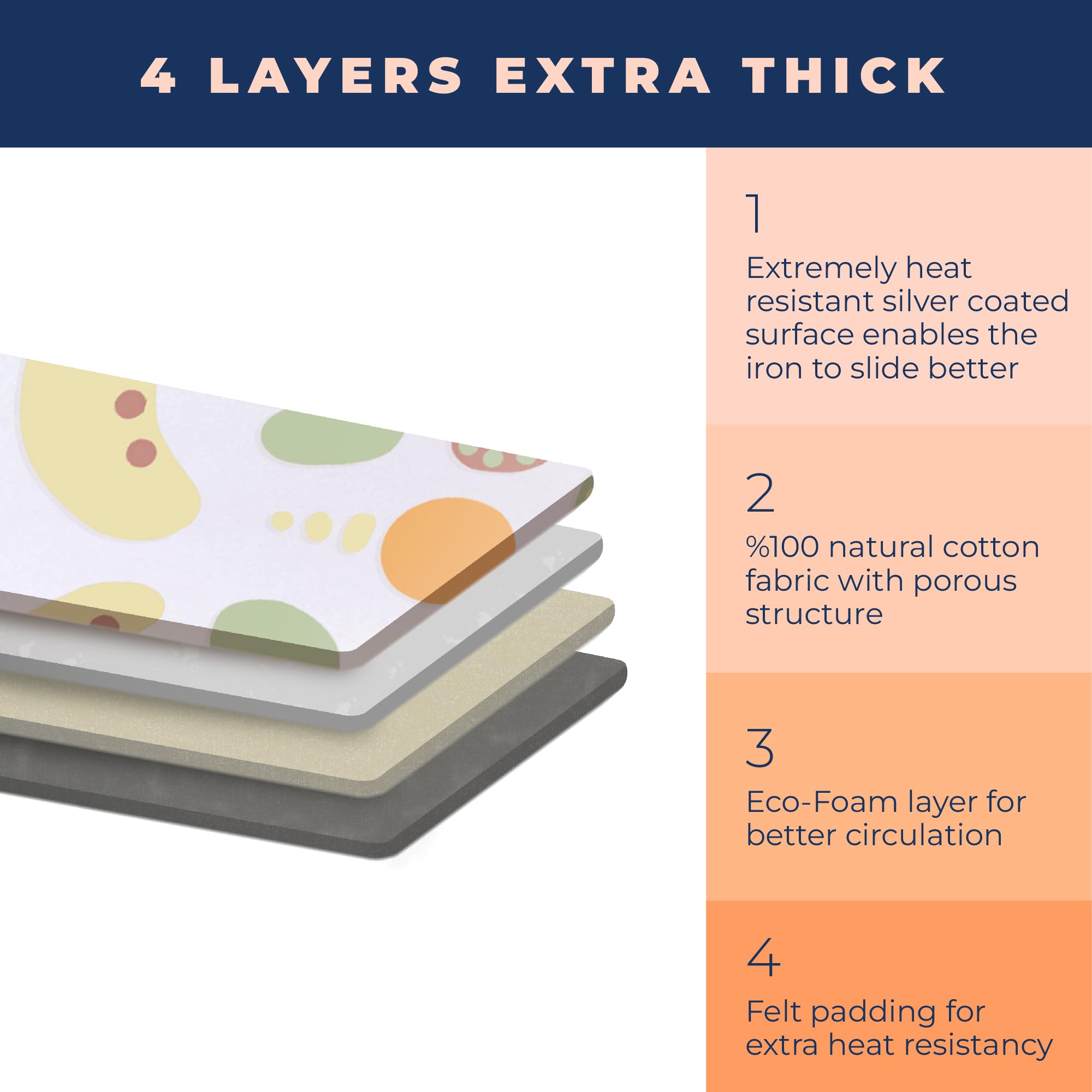 Happhom Ironing Board Cover And Pad Extra Thick Heavy Duty Padded 4 Layers Non Stick Scorch And Stain Resistant 15X54 And 3 Fast