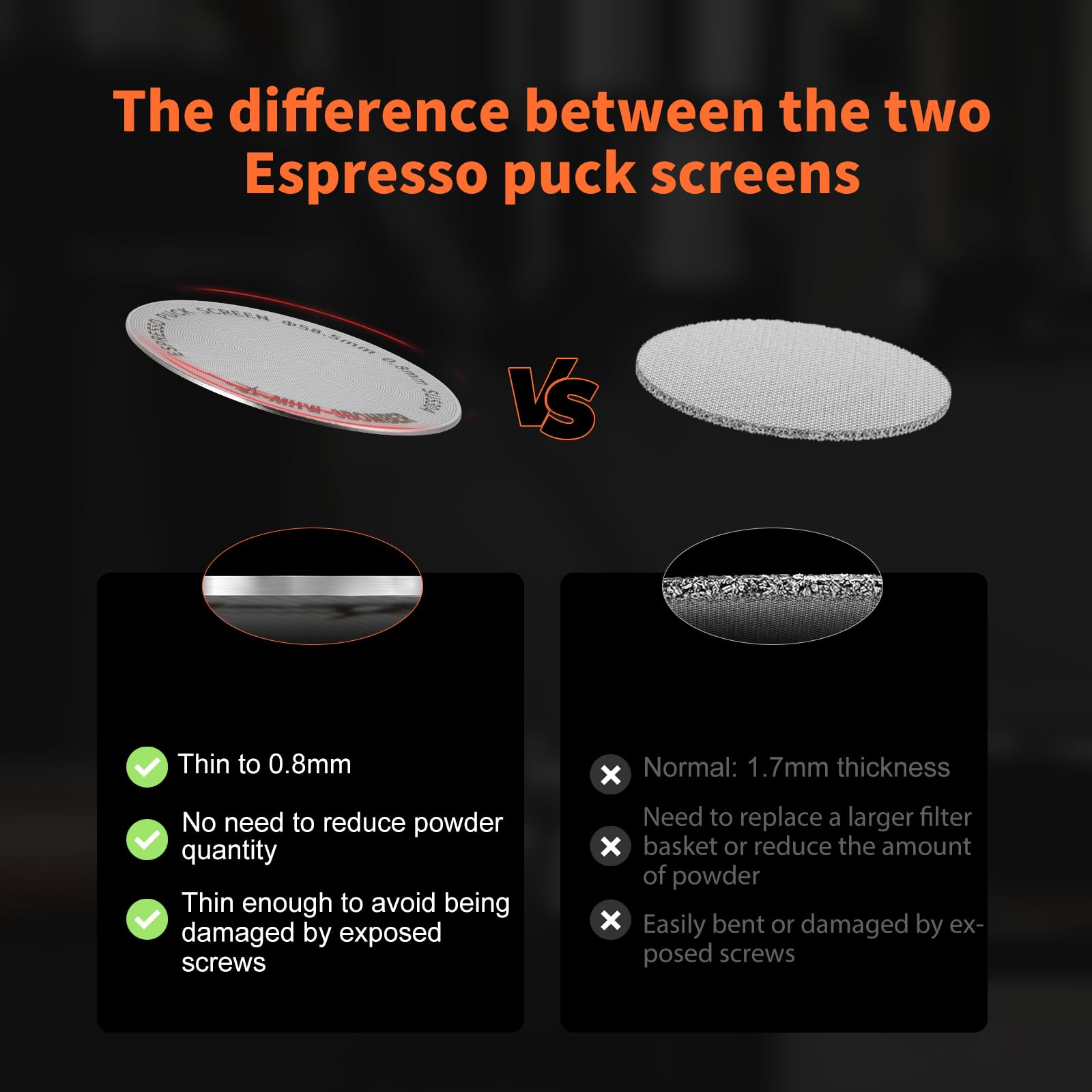 Mhw-3Bomber 58.5Mm Espresso Puck Screen With Round Hole 2 Packs Metal Espresso Filter 0.8Mm Thickness Coffee Filter For La Marzo