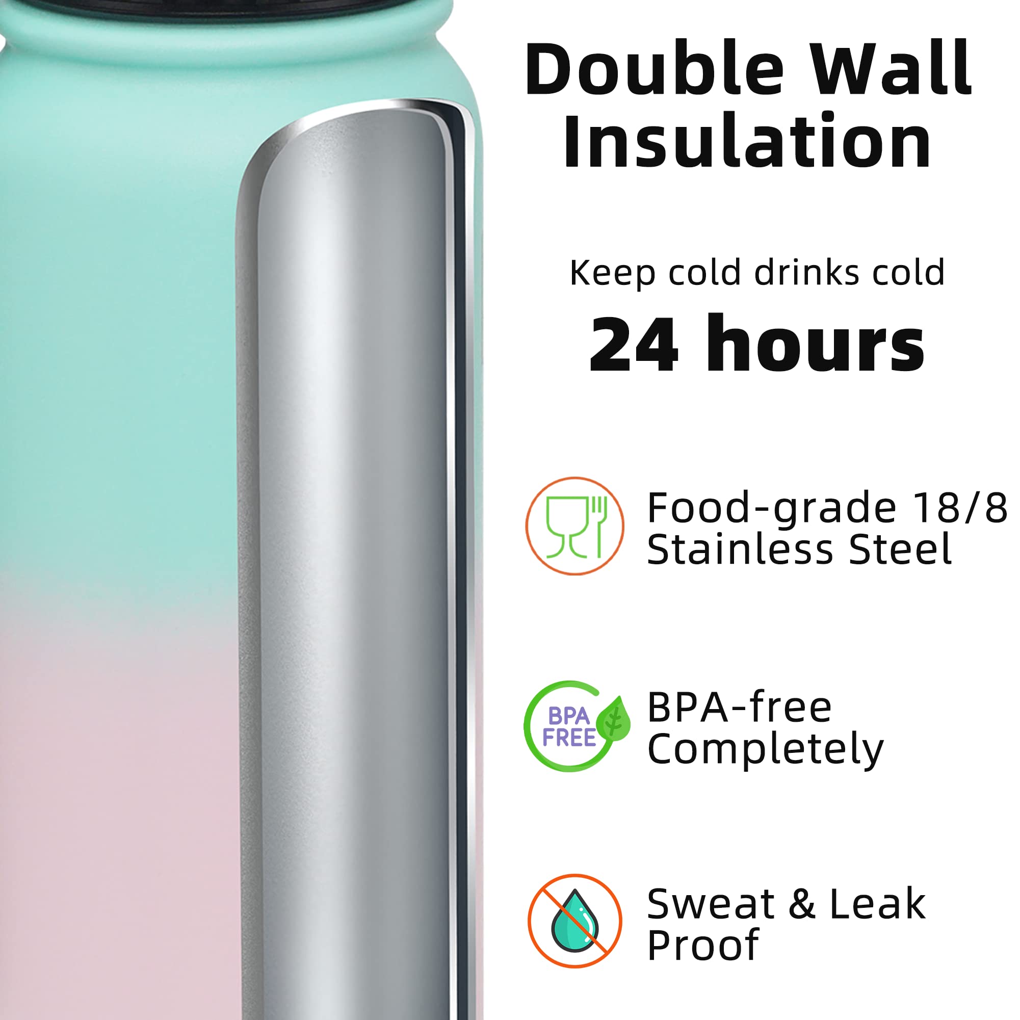 Fanhaw 20 Oz Insulated Stainless Steel Water Bottle With 2 Lids (Chug Lid& Carabiner Lid) - For Kids, Women, Men | Leak & Sweat
