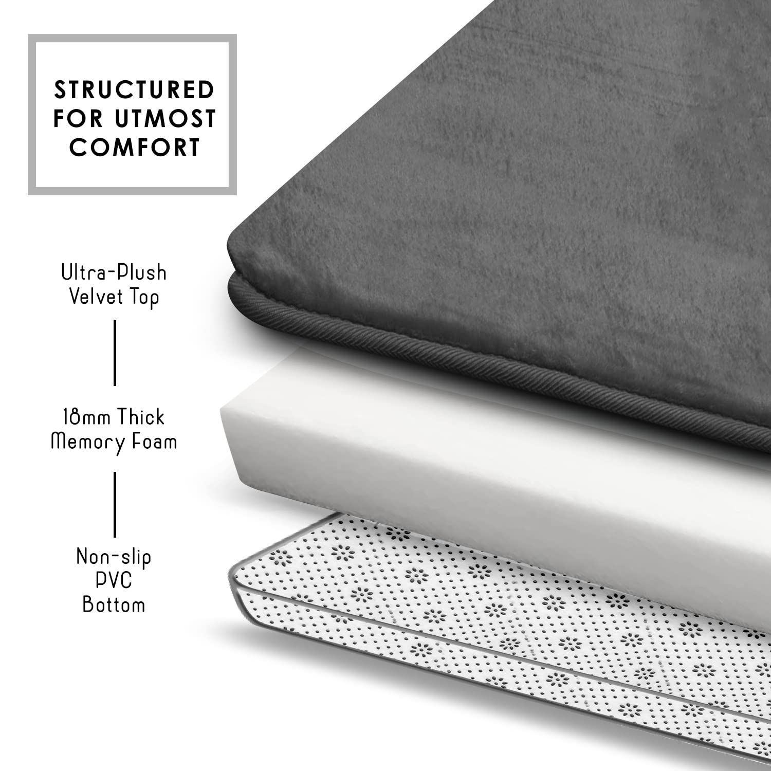 Clara Clark Bathroom Rugs, Velvet Memory Foam Bath Mat, Non-Slip Bath Rugs, Machine Wash, Dries Quickly, Ultra Soft Plush Bath M