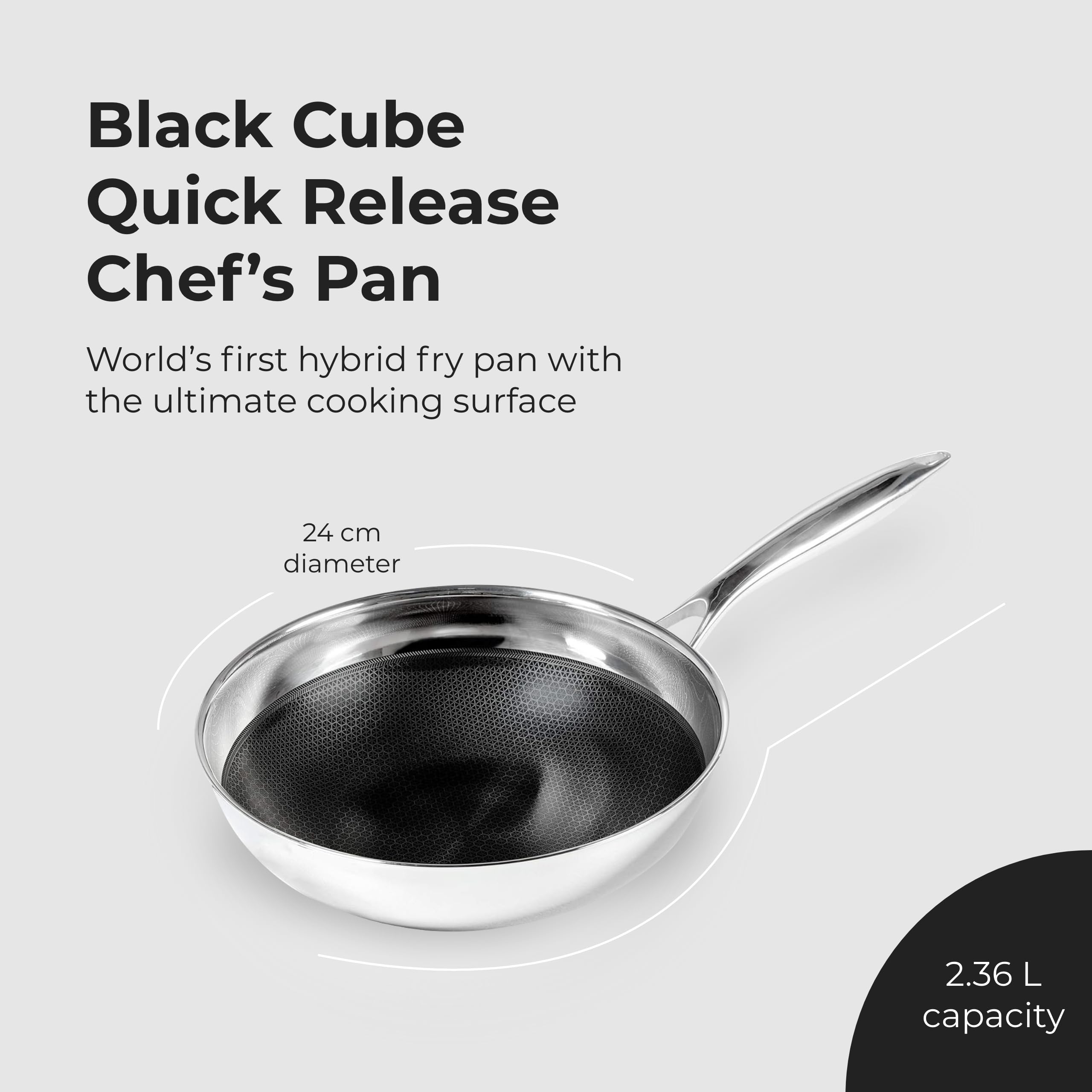 Black Cube Quick Release Cookware Chef'S Pan - 9.5-Inch/2.5 Quart - Stainless Steel Frying Pan - Induction Pan - Deep Frying Pan