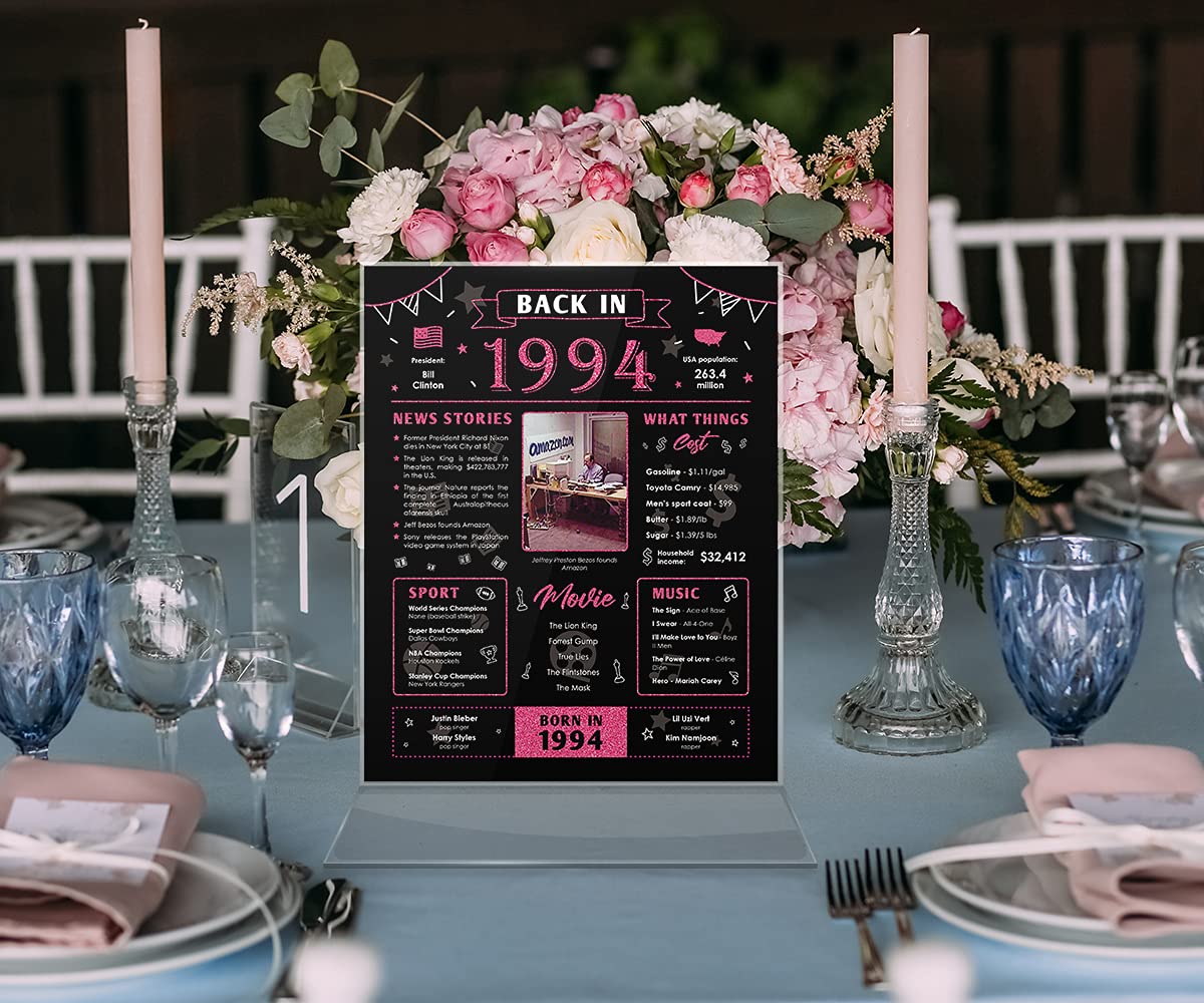 Back in 1994 Birthday Card - 29th Birthday Gift for Women or Men - Table Centerpiece for 29 Years Old Birthday Party - 29th Birthday Decoration for Her or Him - Black and Pink Poster [Unframed 8x10]