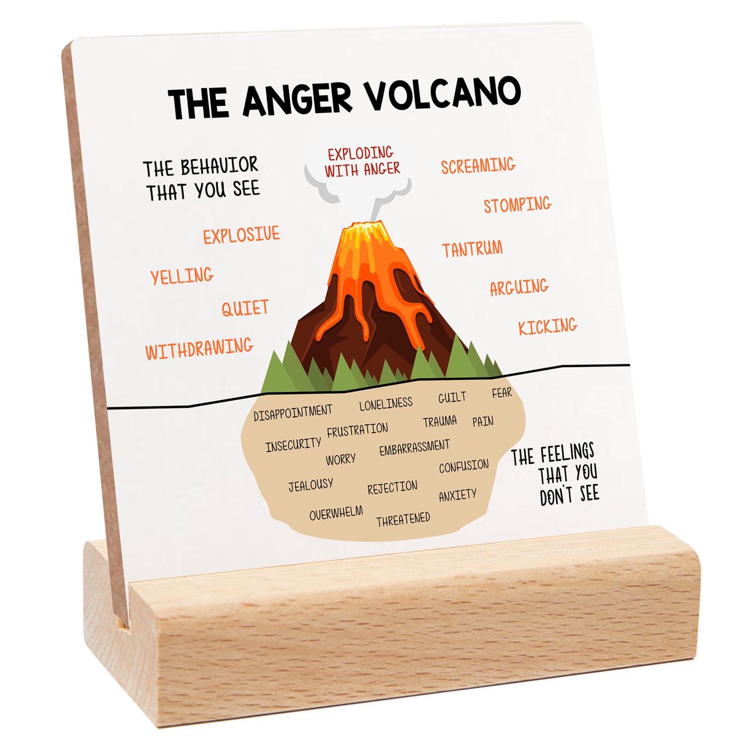 The Anger Volcano Teaching Sign, Gift for Teacher Therapist Parents Counselor, Mental Health Therapy, Motivational Gifts, Mental