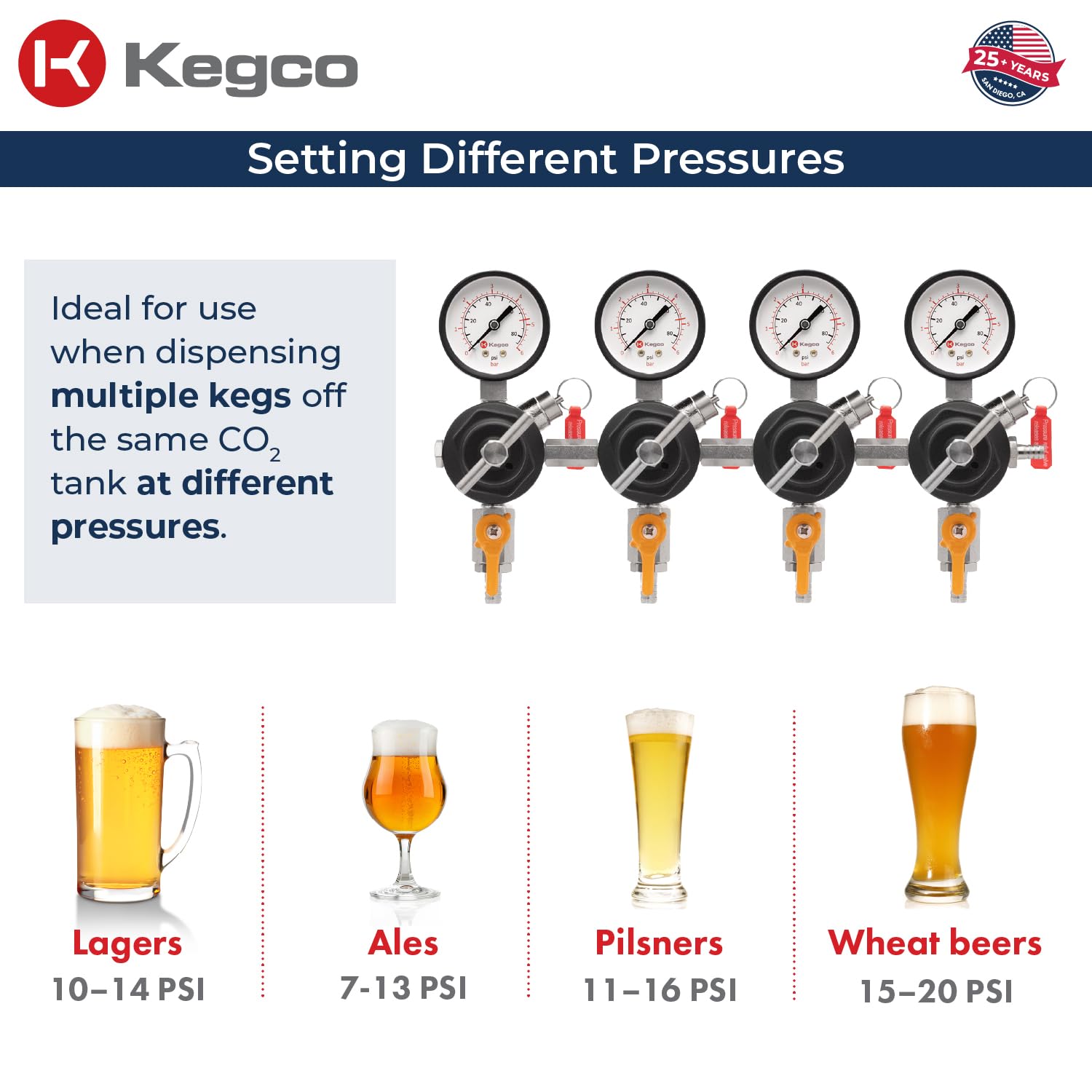 Kegco Secondary Regulator, Four Gauge