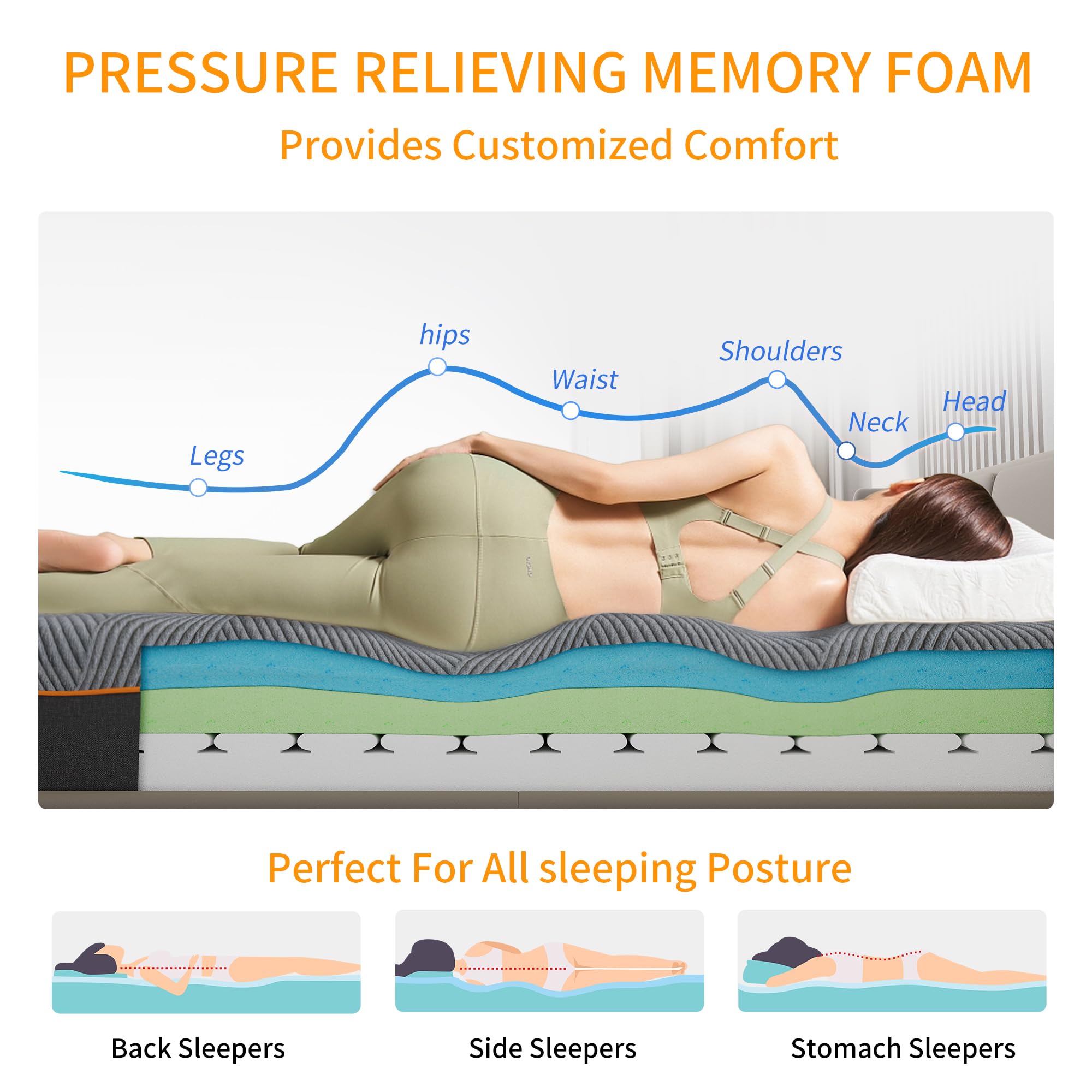 Eshine 14 Inch Queen Memory Foam Mattress - Queen Size Mattress With Gel Memory Foam For Back Pain And Pressure Relief, Green Te