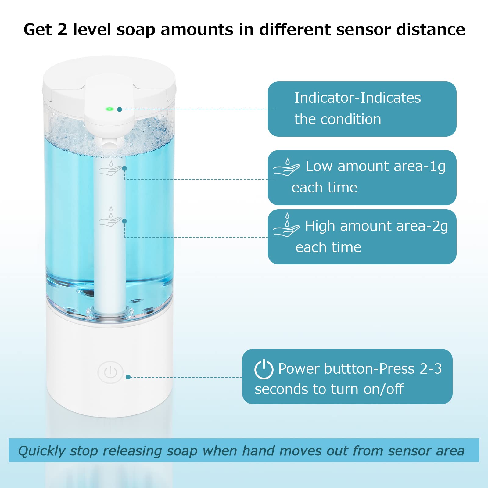 LAOPAO Automatic Liquid Soap Dispenser  Touchless Hand Sanitizer Dispenser USB C Rechargeable Hand Soap Dispenser with Adjustable Soap Volume  500ml Coutertop Soap Pump for Kitchen Bathroom Xmas Gift