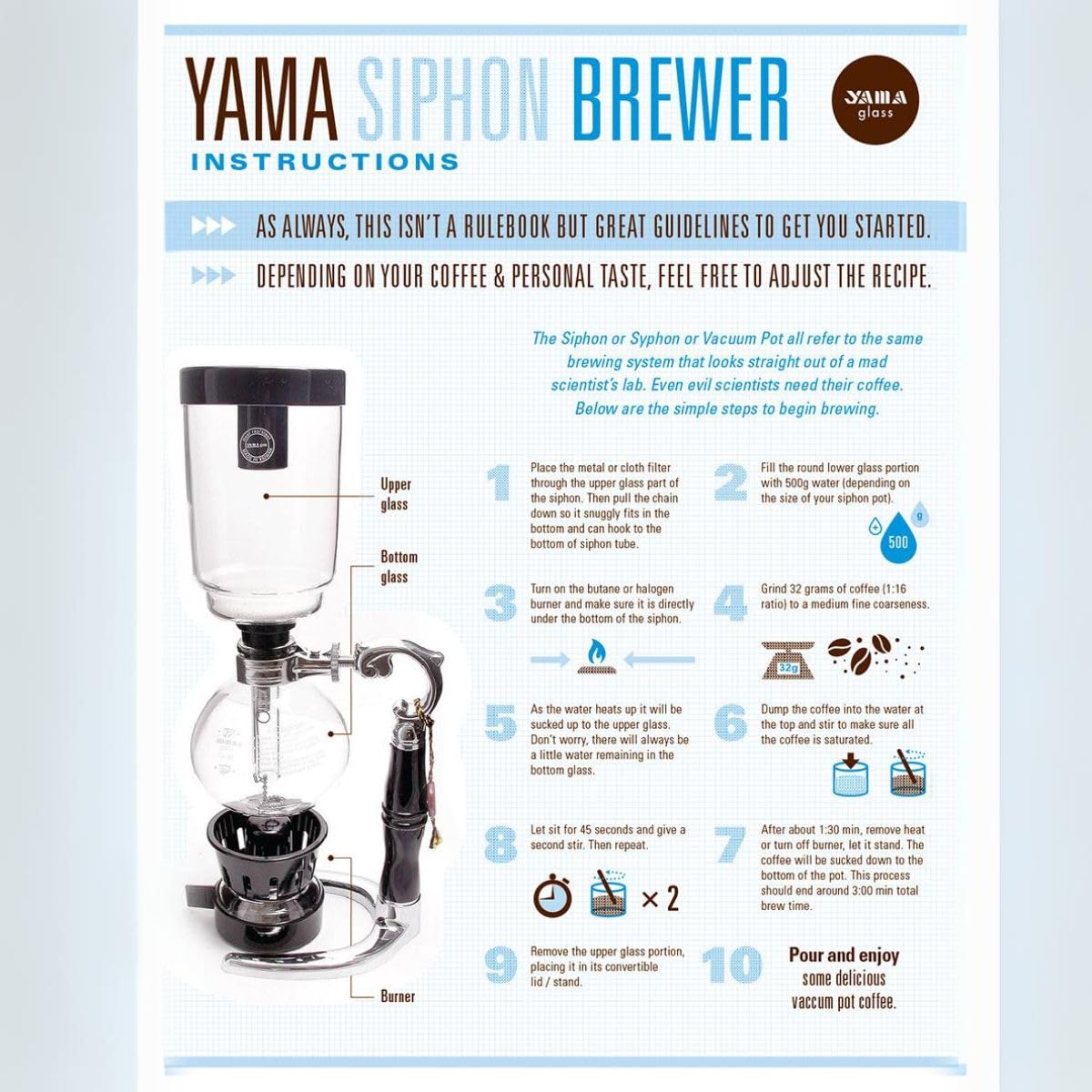 Yama Tca5D Borosilicate Glass Bottom Beaker Replacement For 5 Cup Table Top Siphon Coffee Maker