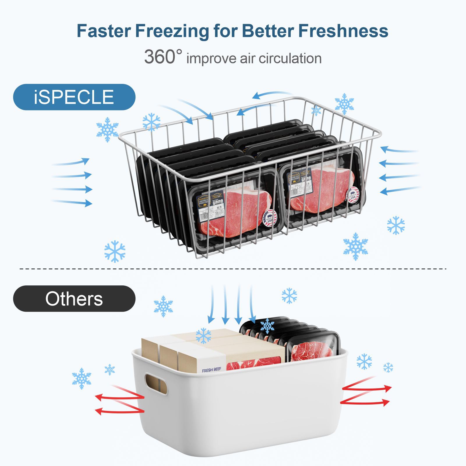 Wire Storage Baskets, Ispecle 4 Pack Large Metal Wire Baskets Pantry Organization And Storage With Handles, Freezer Organizer Bi