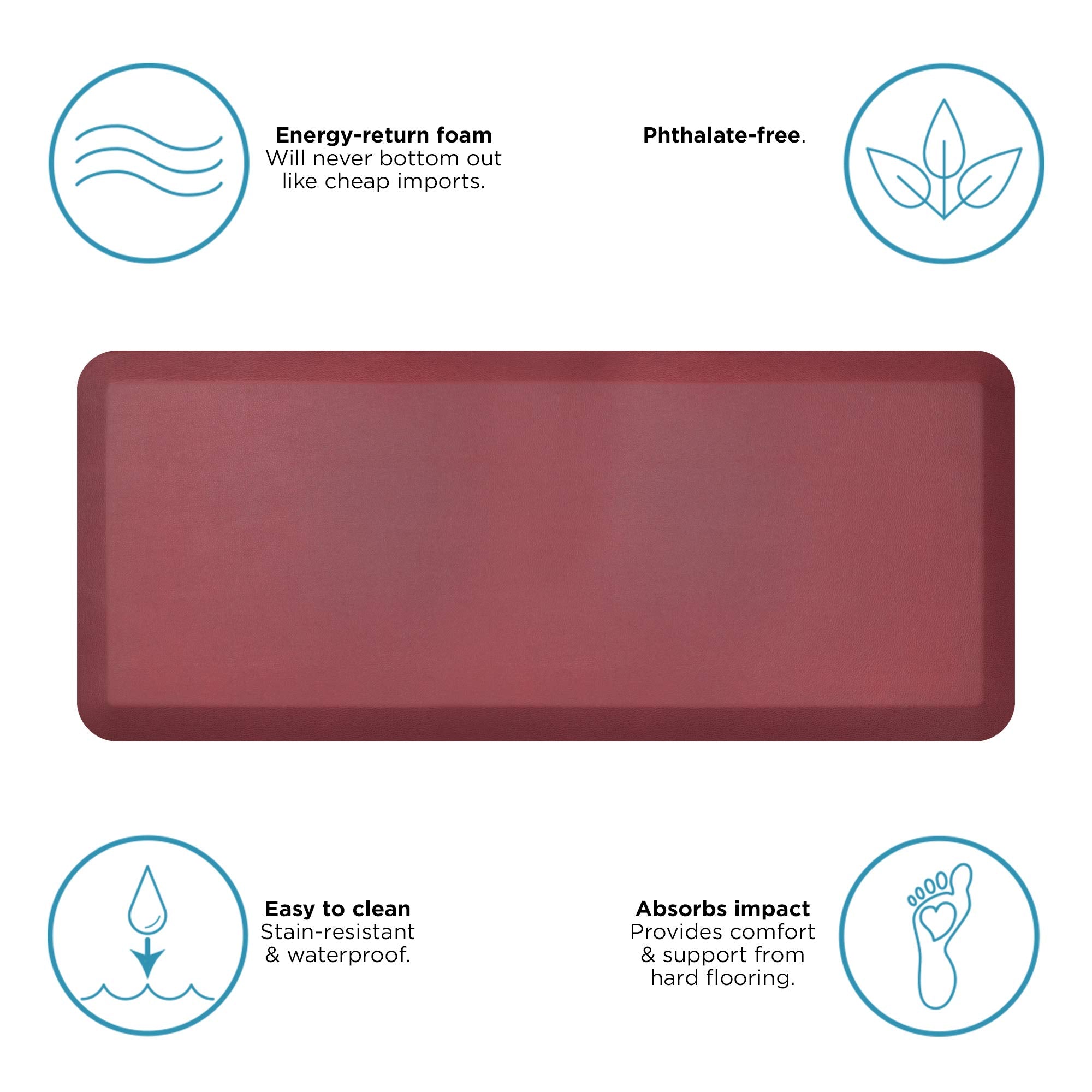 Gelpro Stain Resistant Surface With 3/4 Thick Ergo-Foam Core For Health And Wellness, 20X48, Leather Grain Cranberry