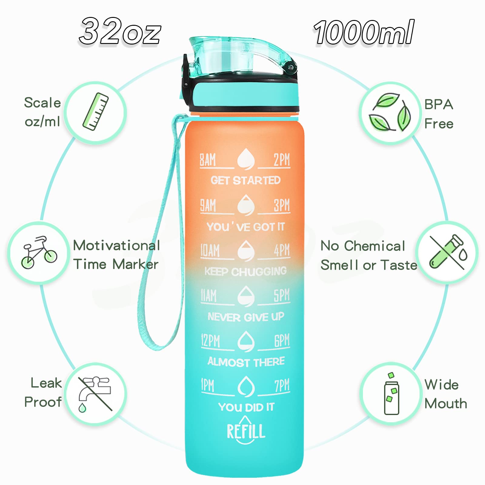 Enerbone 32 oz Water Bottle  Leakproof BPA & Toxic Free  Motivational Water Bottle with Times to Drink and Straw  Fitness Sports Water Bottle with Strap for Office  Gym  Outdoor Sports  Orange-Green
