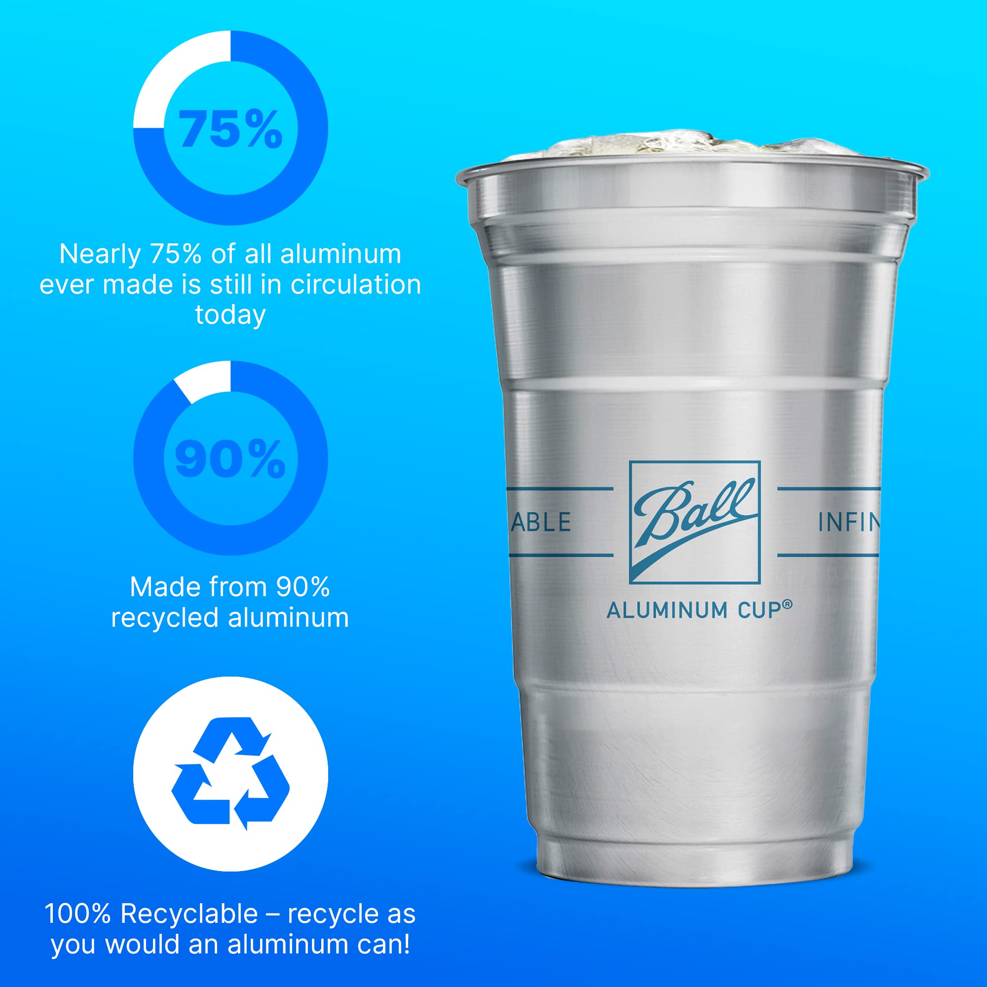 Ball Aluminum Cup Recyclable Party Cups, Wholesale Bulk Pack, Ball Logo, 20 Oz. Cup, 600 Cups Per Pack