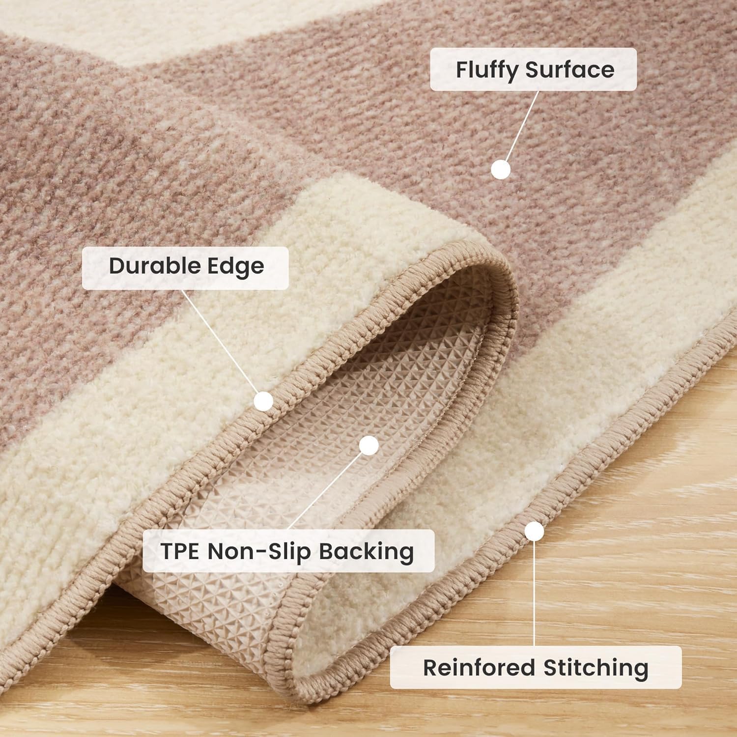 Machine Washable Non Slip Kids Rugs for Living Room & Bedroom - Flying Bird