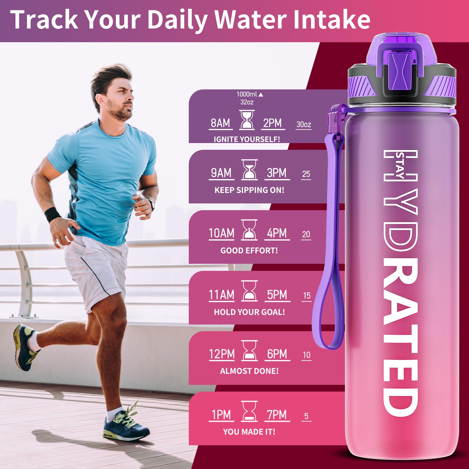 Qlur Water Bottle With Straw, 32Oz Motivational Water Bottles With Time Marker To Drink, Tritan Bpa Free, 1L Sports Water Bottle