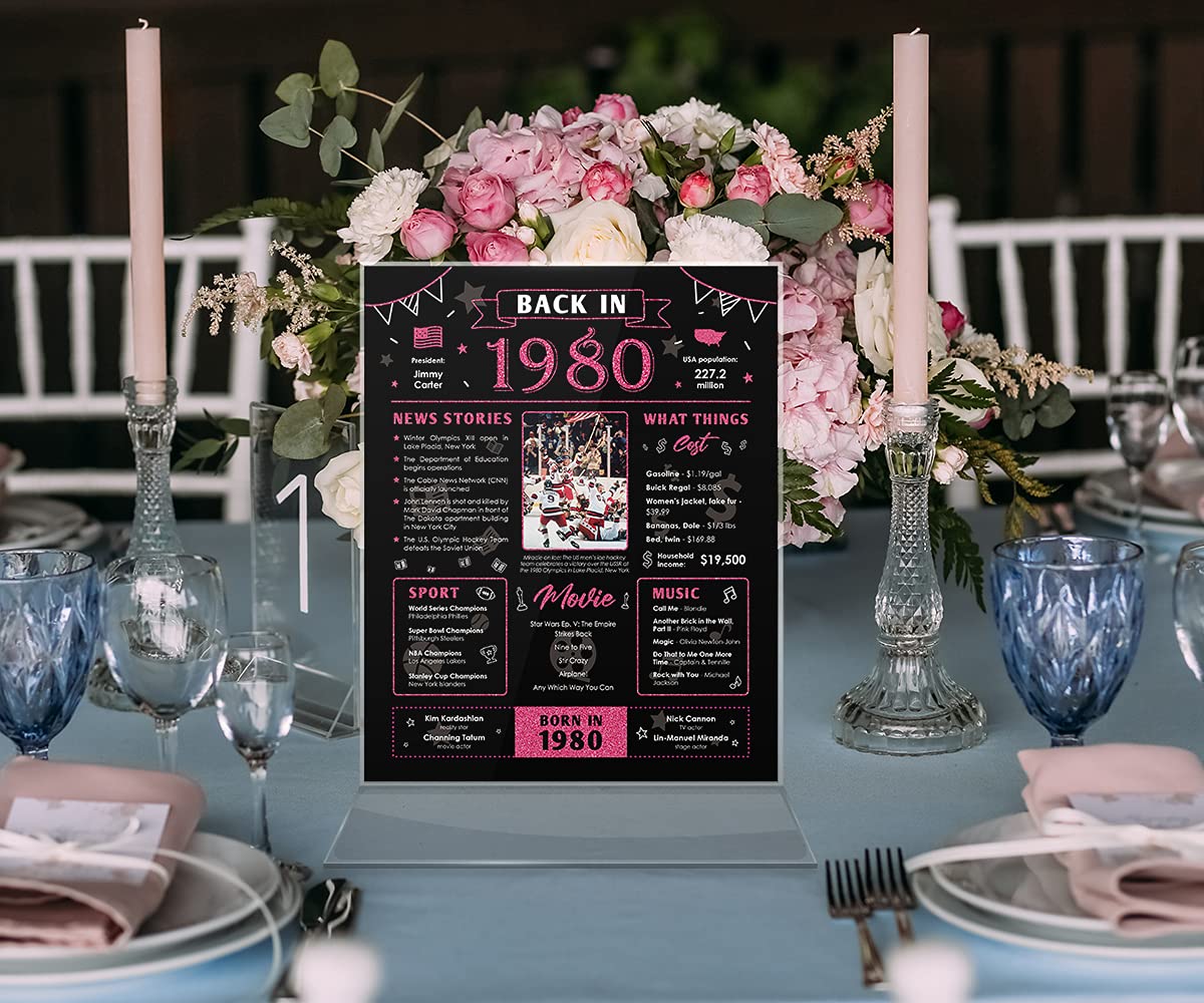 Paintio Back in 1980 Birthday Card - 43rd Birthday Gift for Women - 43rd Birthday Decoration - Table Centerpiece for 43 Years Old Birthday Party - Black and Pink Poster [Unframed 8x10]