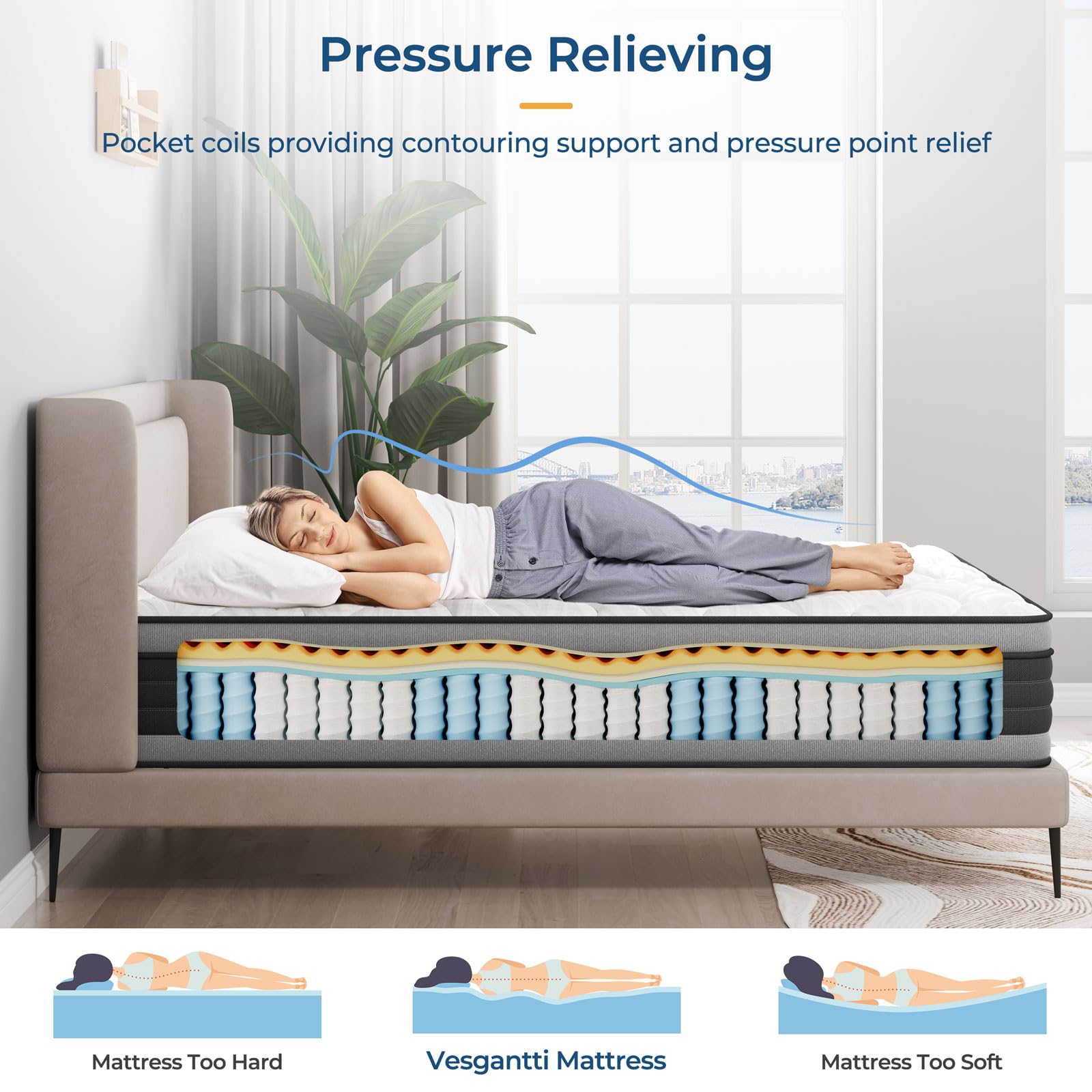 Vesgantti Twin Mattress, 10 Inch Hybrid Twin Size Mattress With Memory Foam And Individually Pocket Spring, Pressure Relief & Su