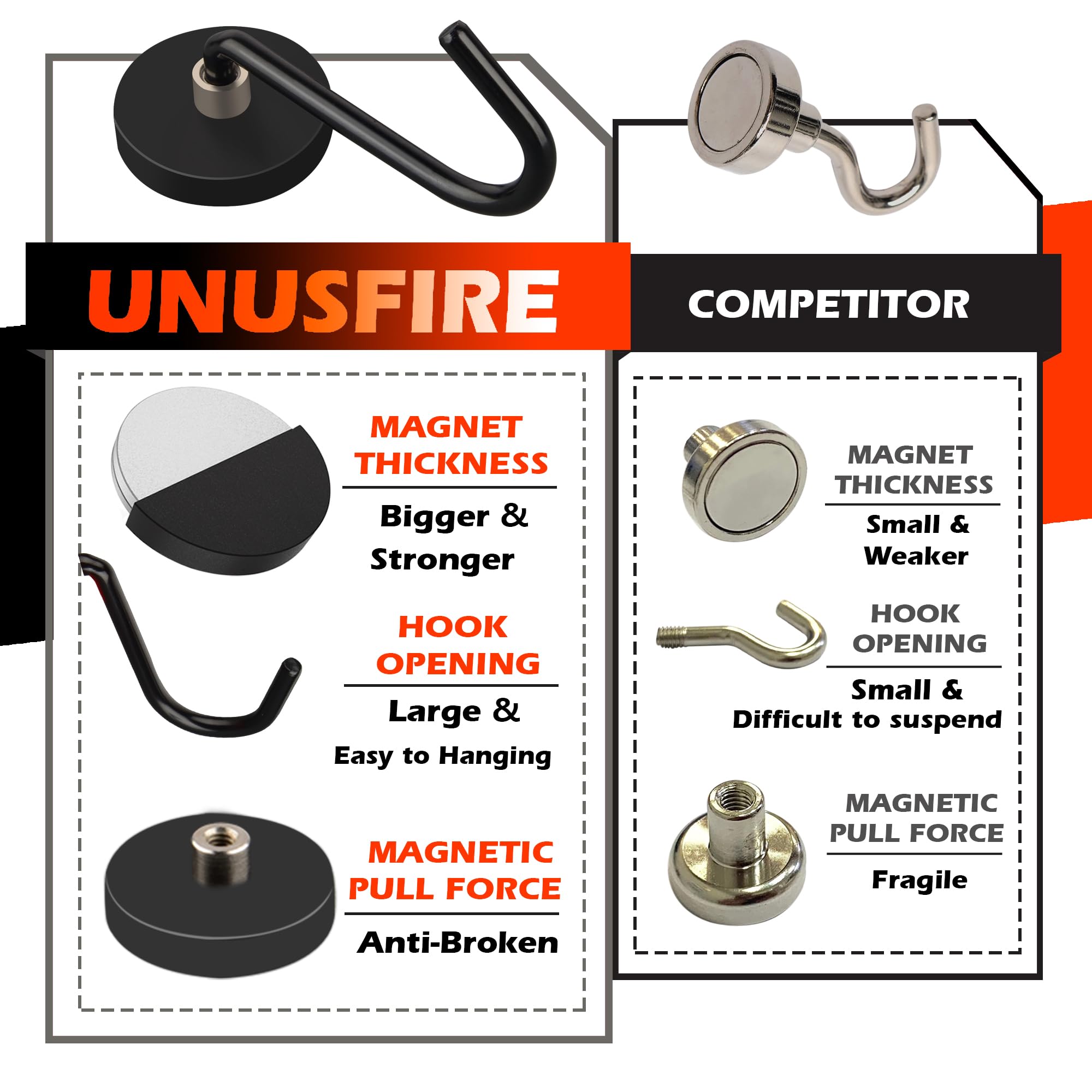 Unusfire 3 Pack Smoker Grill Magnetic Hook,Non-Slip Magnetic Mount Barbecue Hooks For Hanging,Universal Magnetic Hooks For Grill