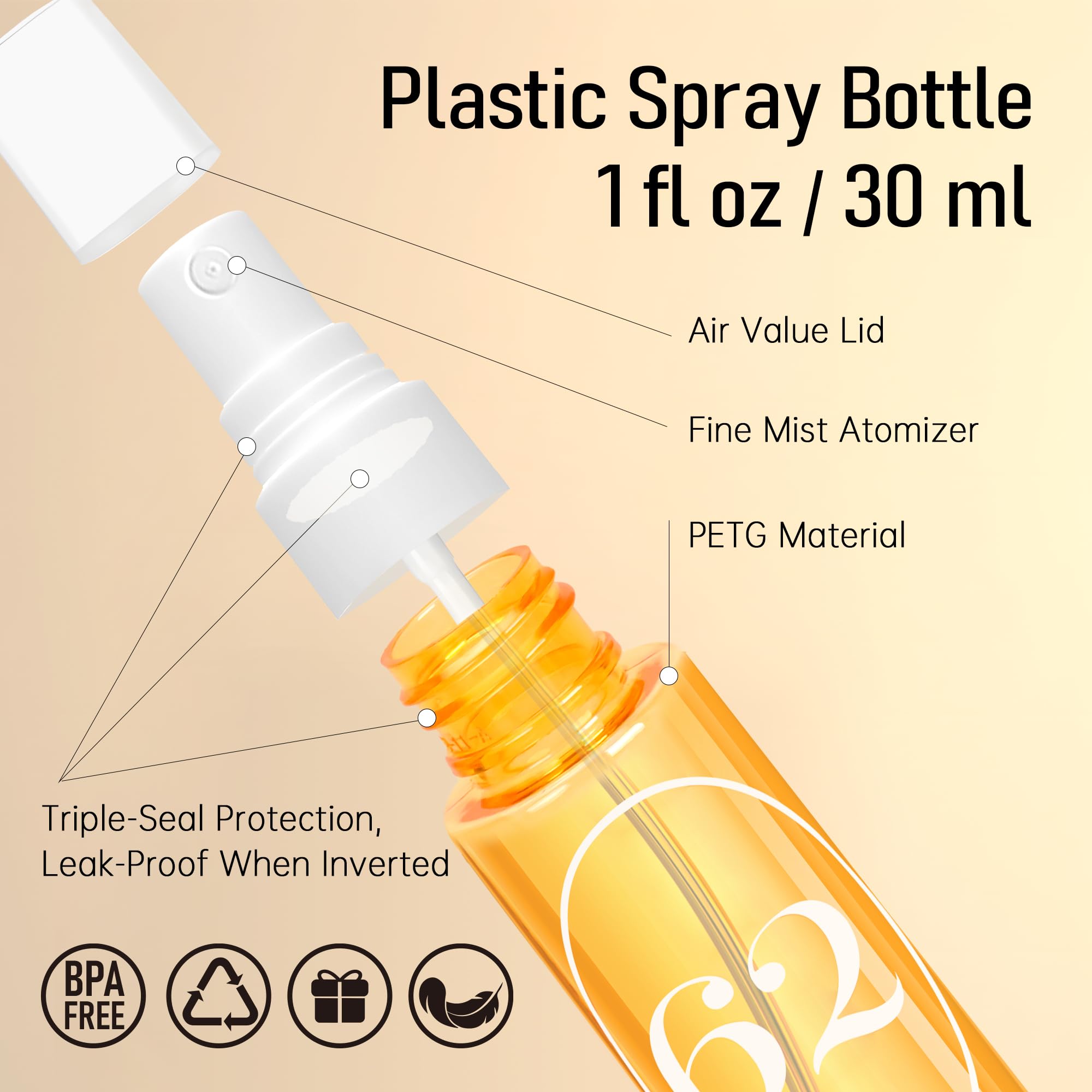 Travel Size Toiletry Bottles, Compatible With Sol De Janeiro 62 Perfume, Tsa Approved Leak-Proof Empty Spray Bottle, Refillable
