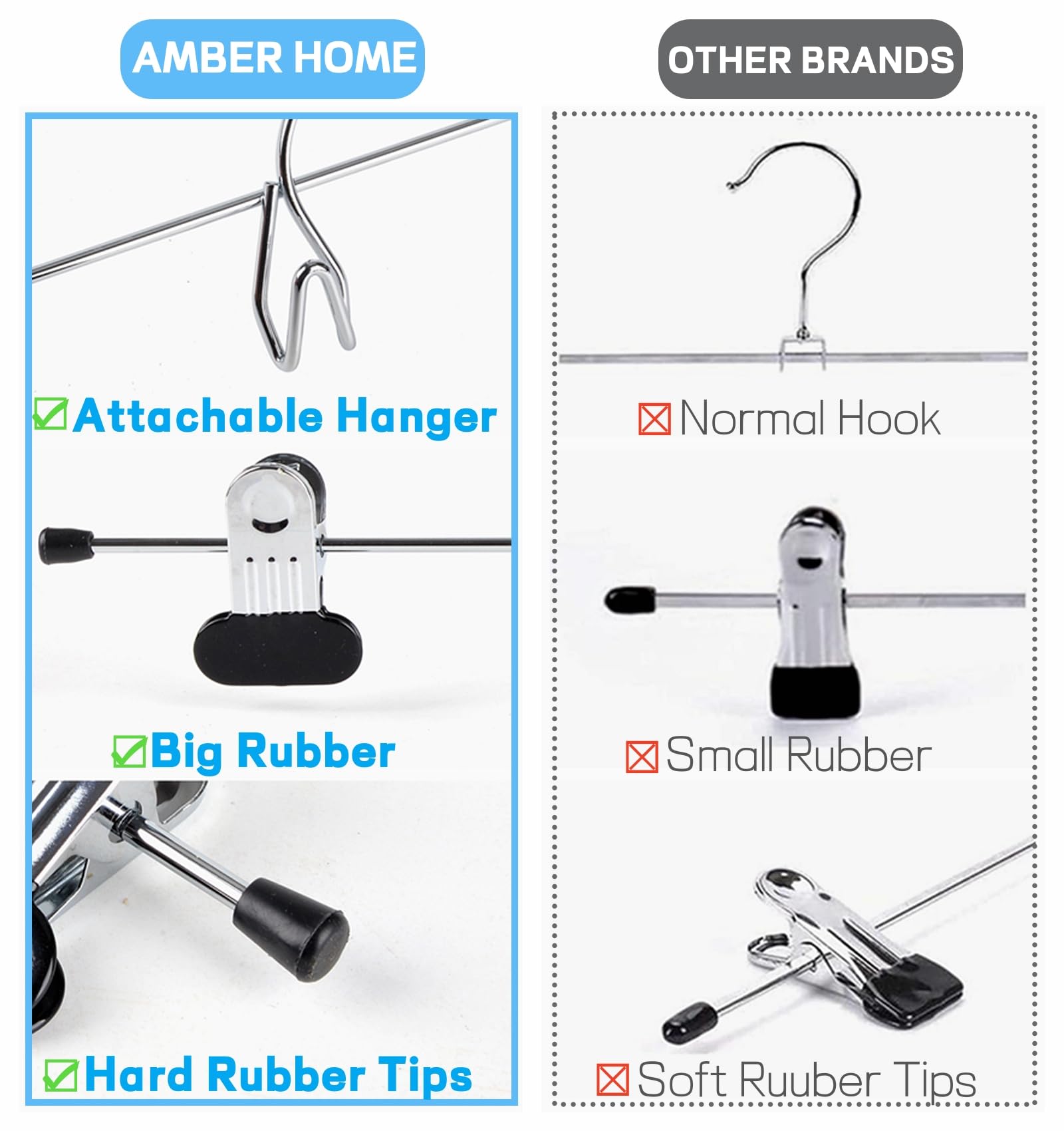 Amber Home Heavy Duty Metal Pants Skirt Hangers, 20 Pack, Adjustable Clips, Chrome Finish, Stackable, Space Saving