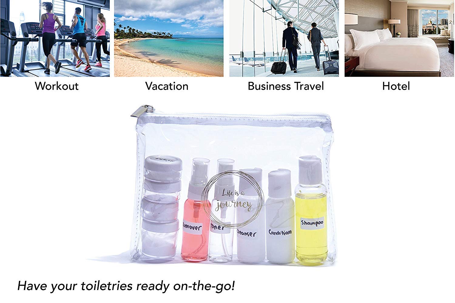 Izer Travel Bottles Kit