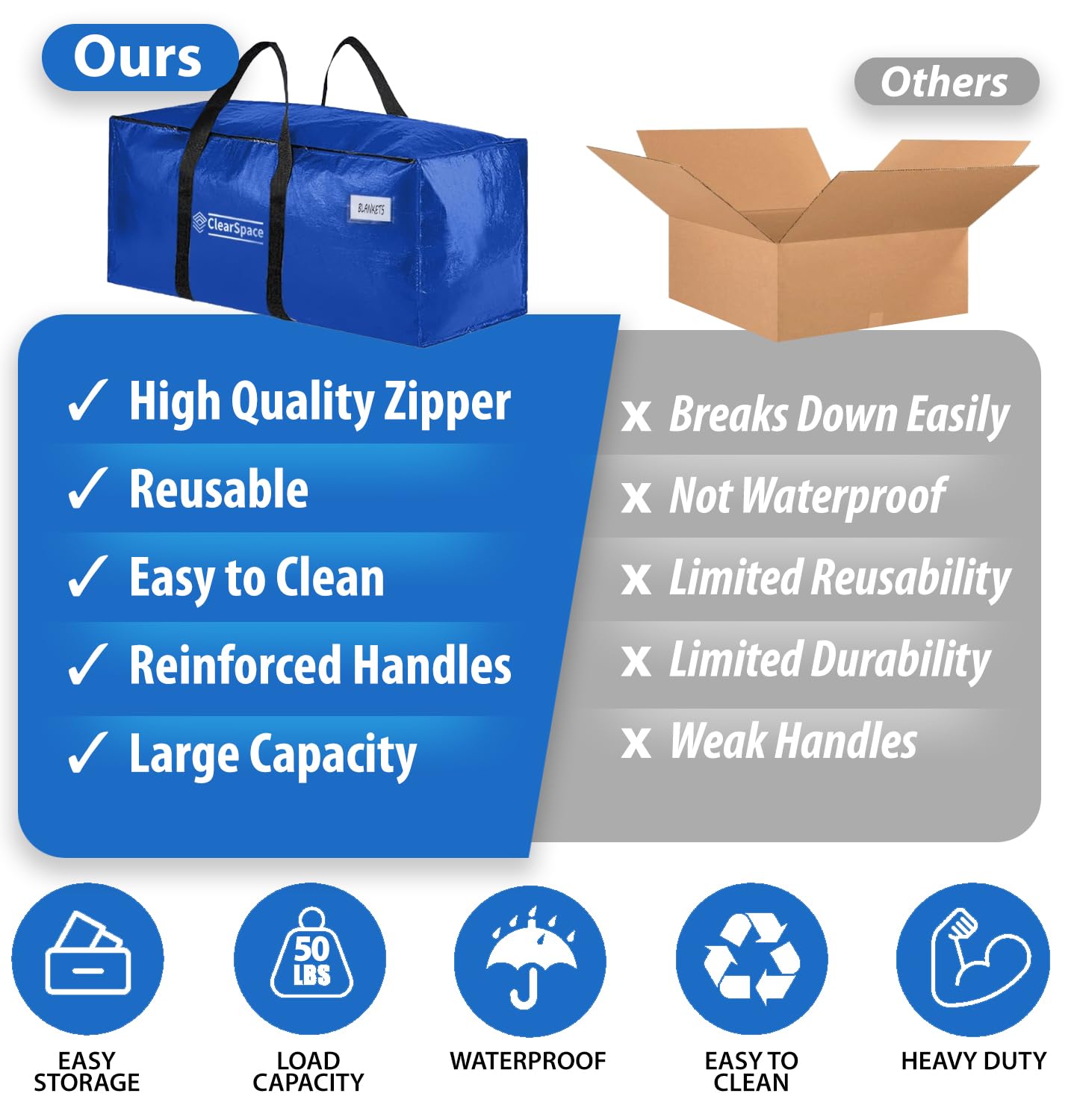 Clearspace Heavy Duty Moving Boxes Or Storage Bags - Storage Bins With Lids, Large Moving Bags With Backpack Straps & Handles -