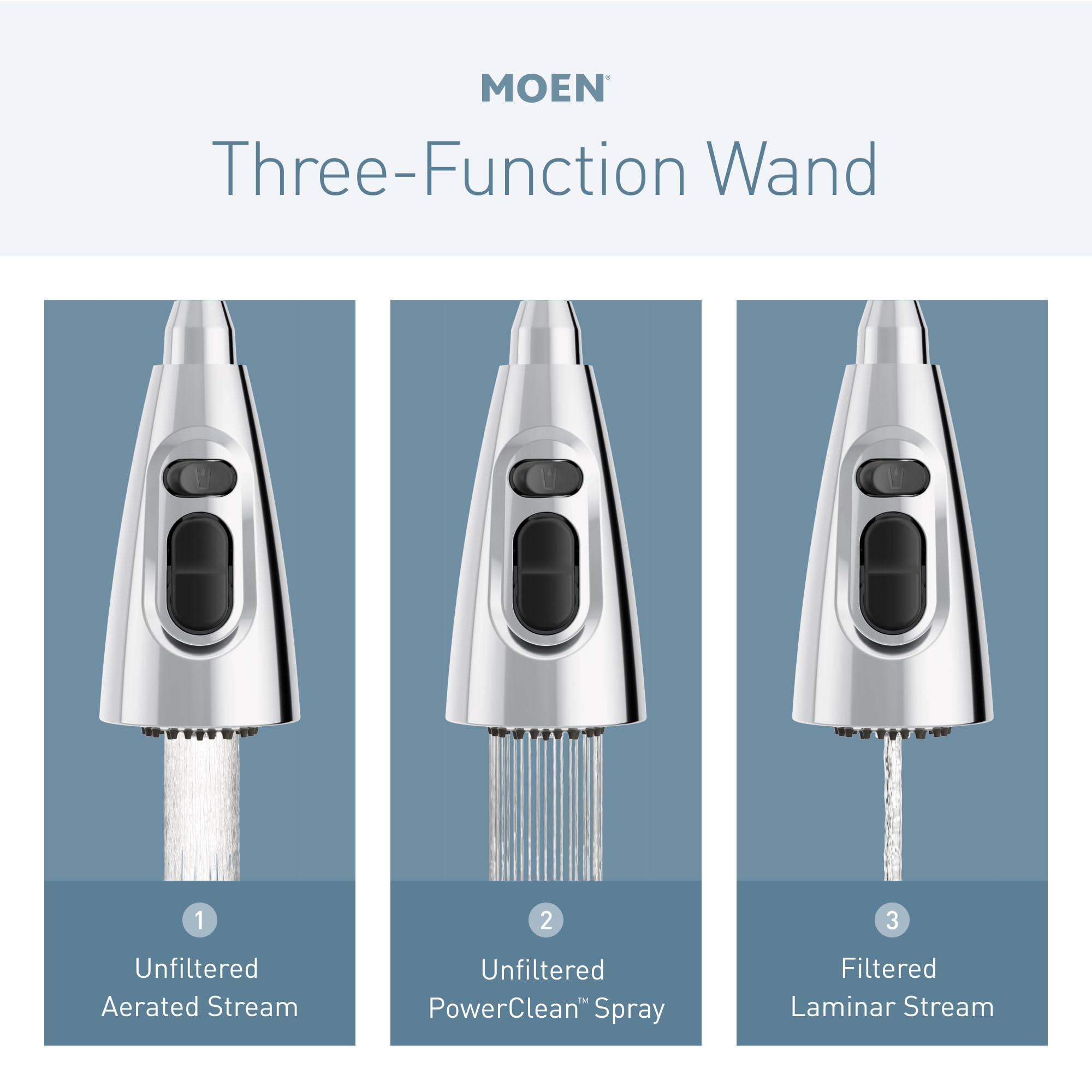 Moen F5923 Align 3-In-1 Water Filtration Pre-Rinse Spring Kitchen Pull Down Faucet, Chrome