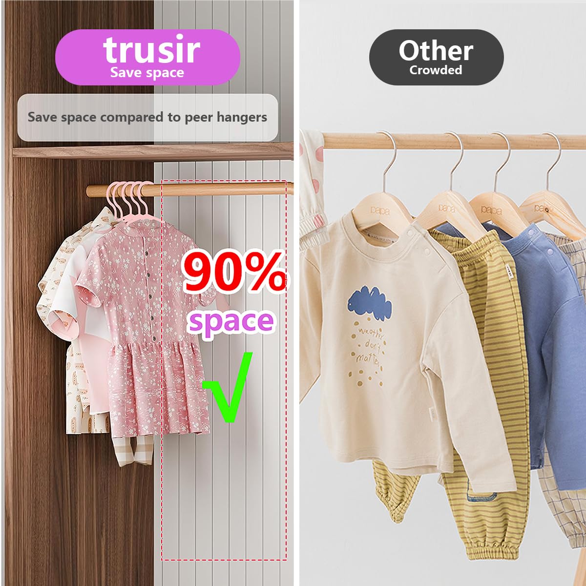 Trusir Baby Hangers For Closet 60 Pack Pink Plastic Kids Children'S Clothes Hangers Non-Slip (Pink, 60)