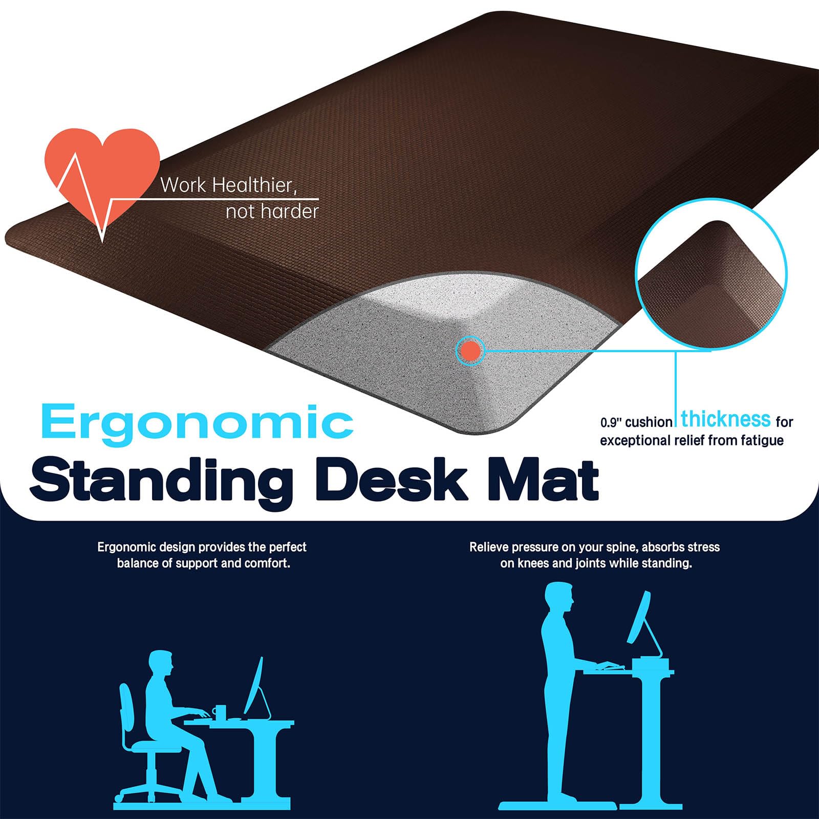 FEATOL Anti Fatigue Kitchen Floor Mat, Brown, Extra Thick Foam, 20" x 39", 9/10 Inch