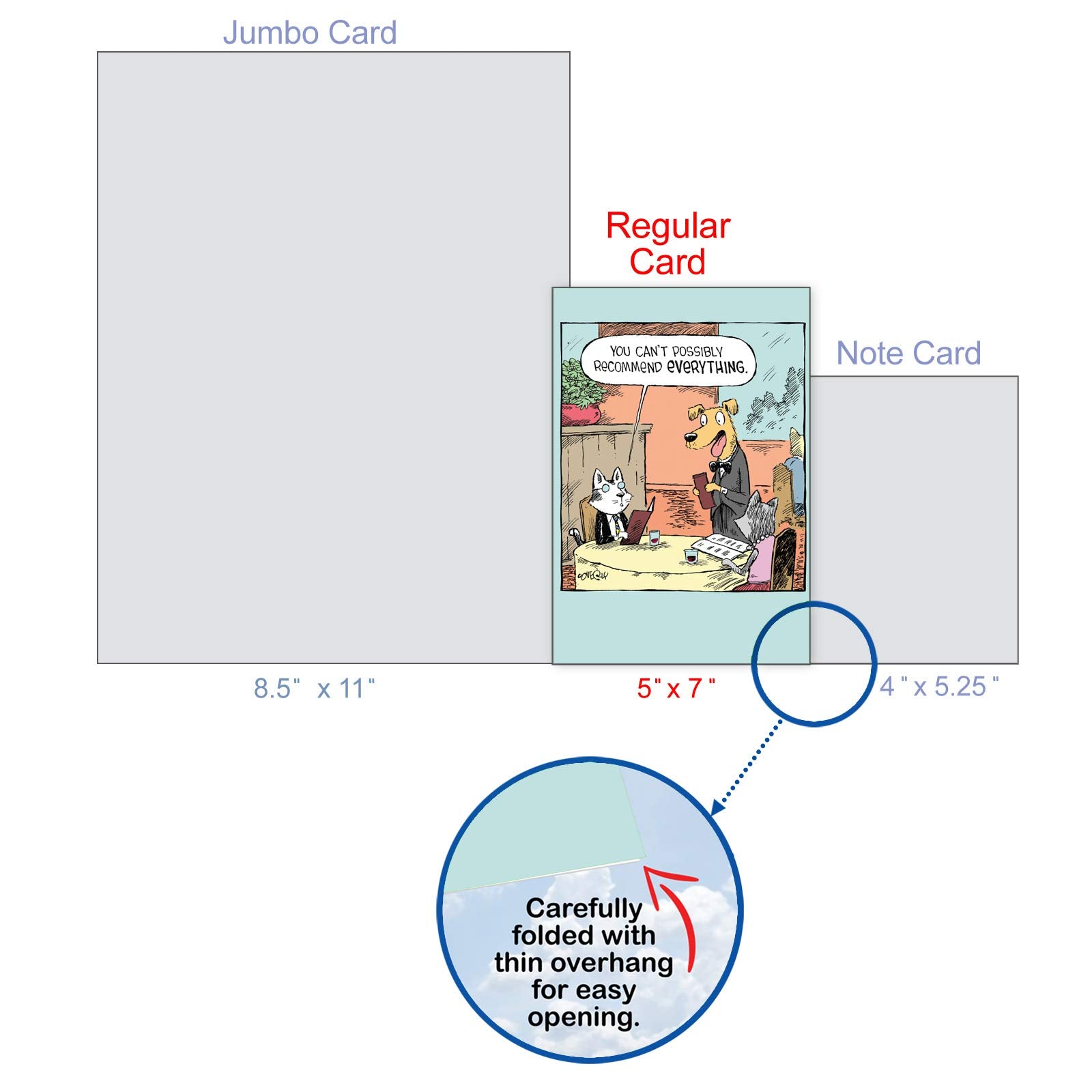 Nobleworks - 1 Humor Birthday Card With Envelope - Funny Cartoons For Birthday Greetings, Celebration Notecard - Waiter Recommen
