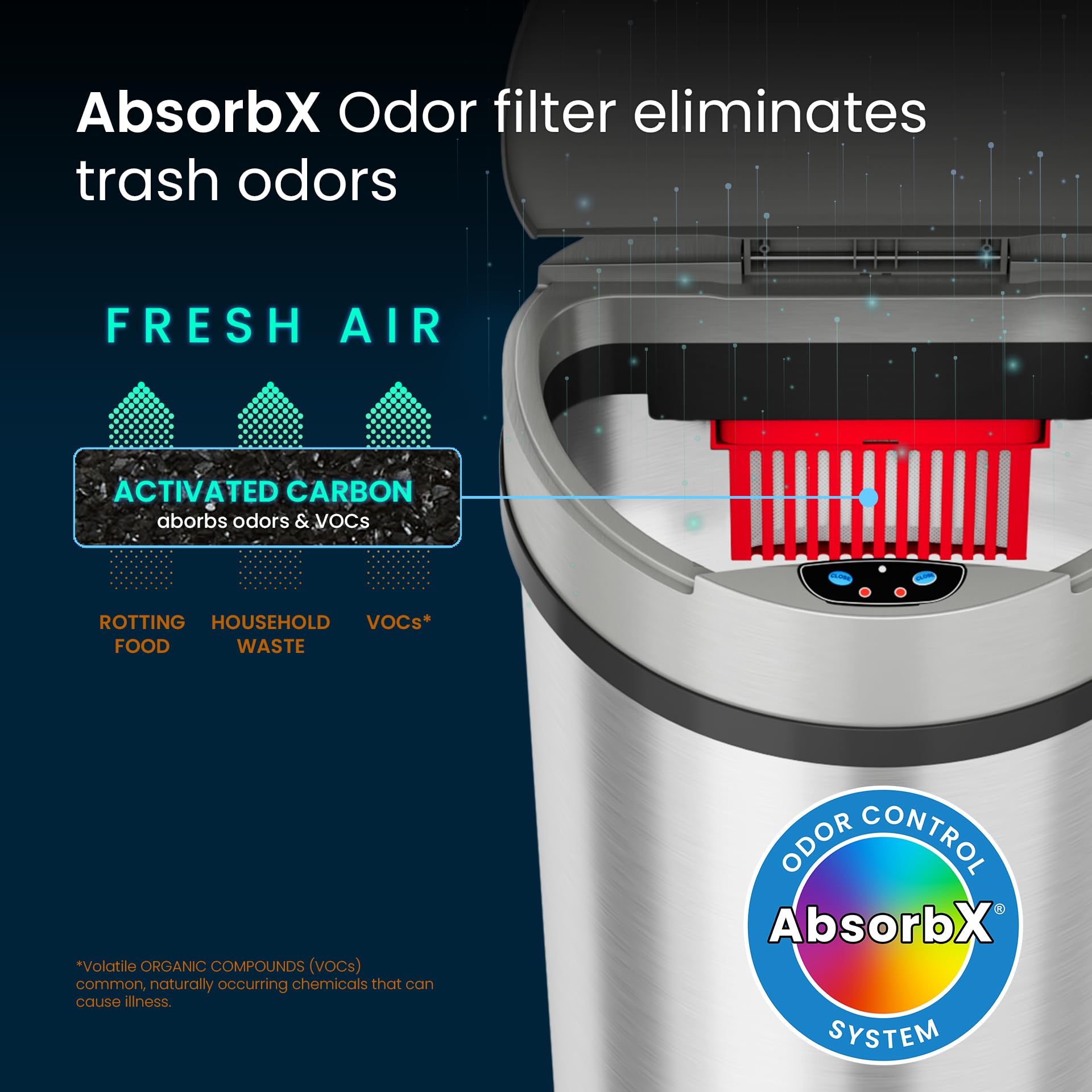 Itouchless 13 Gallon Kitchen Trash Can With Odor Control System, Stainless Steel Extra-Wide Opening Touchless Automatic Garbage