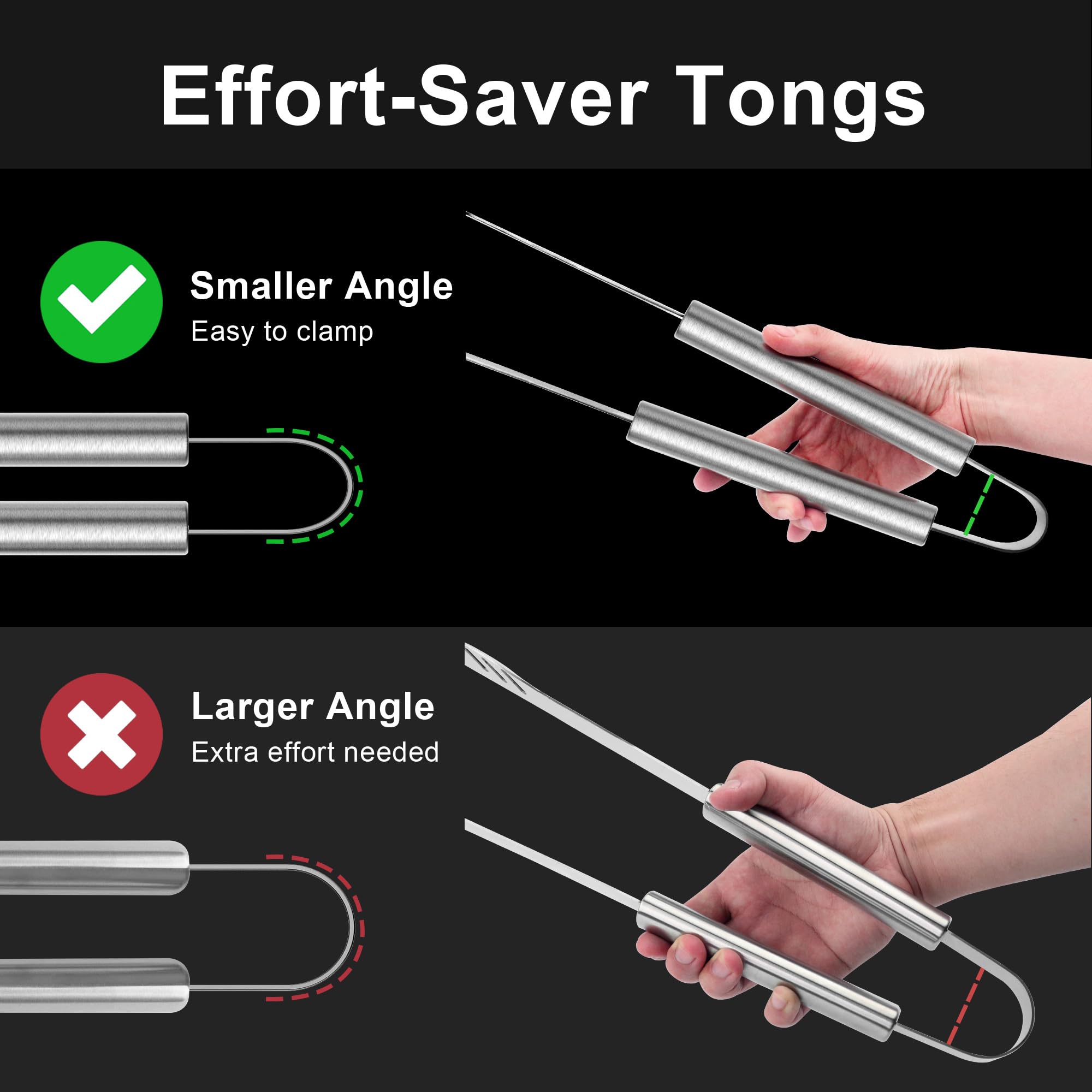 Grillart Grill Tools Grill Utensils Set - 3Pcs Bbq Tools, Stainless Barbeque Grill Accessories -Spatula/Tongs/Fork W/Insulated G