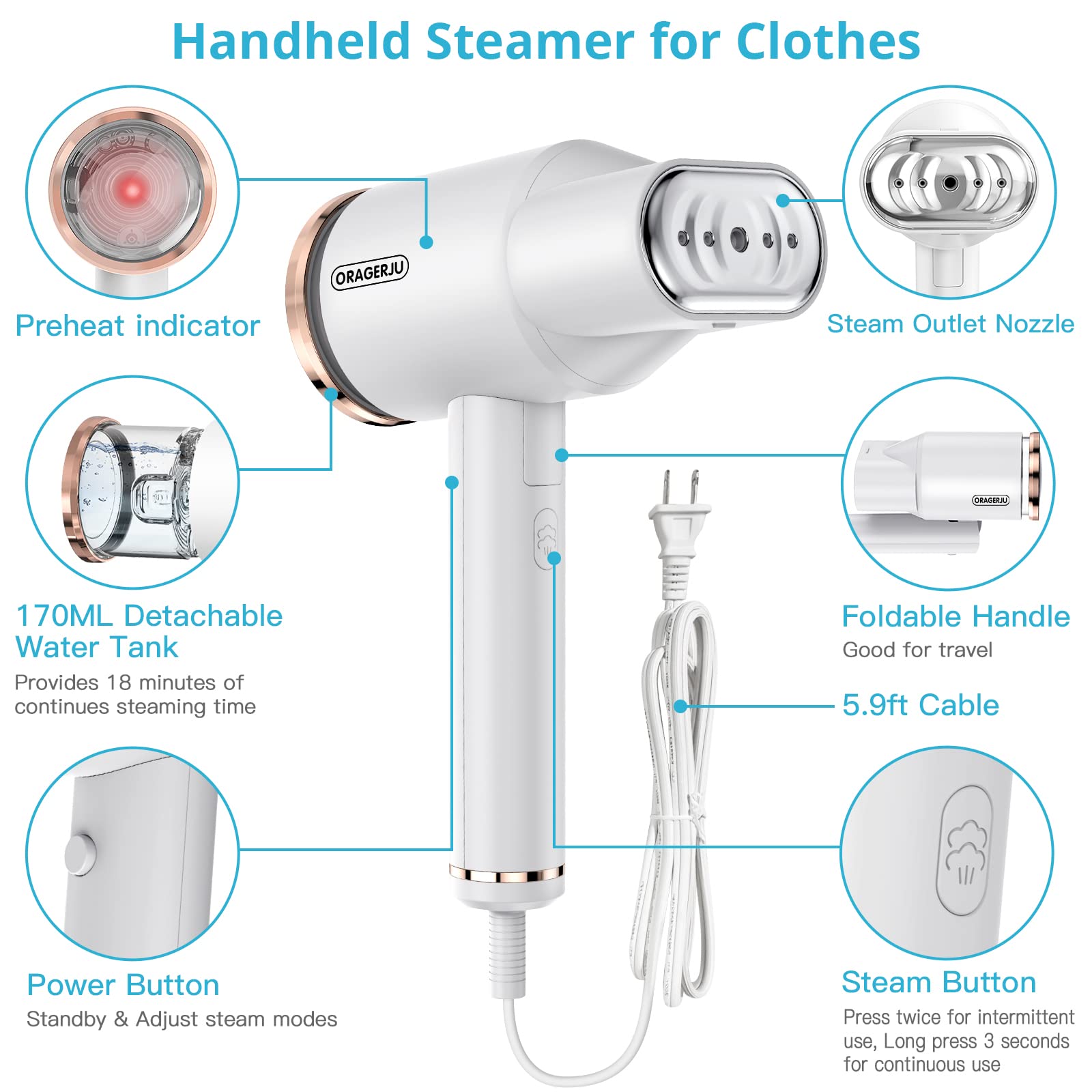 Portable Steamer for Clothes  Oragerju 2 in 1 Handheld Steamer and Iron  15s Fast Heat-up  2 Steam Modes  1200w Auto Shut-Off Garment Steamer for Travel and Home  170ML Detachable Water Tank