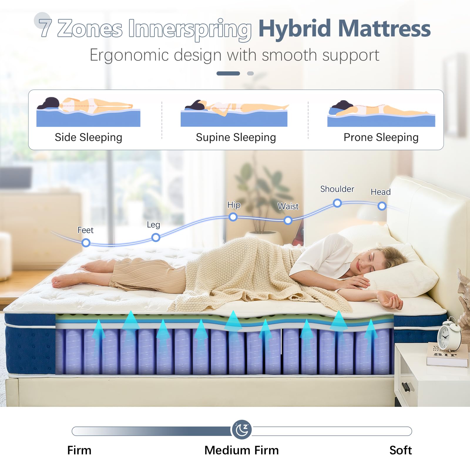 Queen Mattress, 12 Inch Queen Size Hybrid Mattress In A Box, Gel Memory Foam And Pocket Coils Innerpring Mattresses With Ergonom