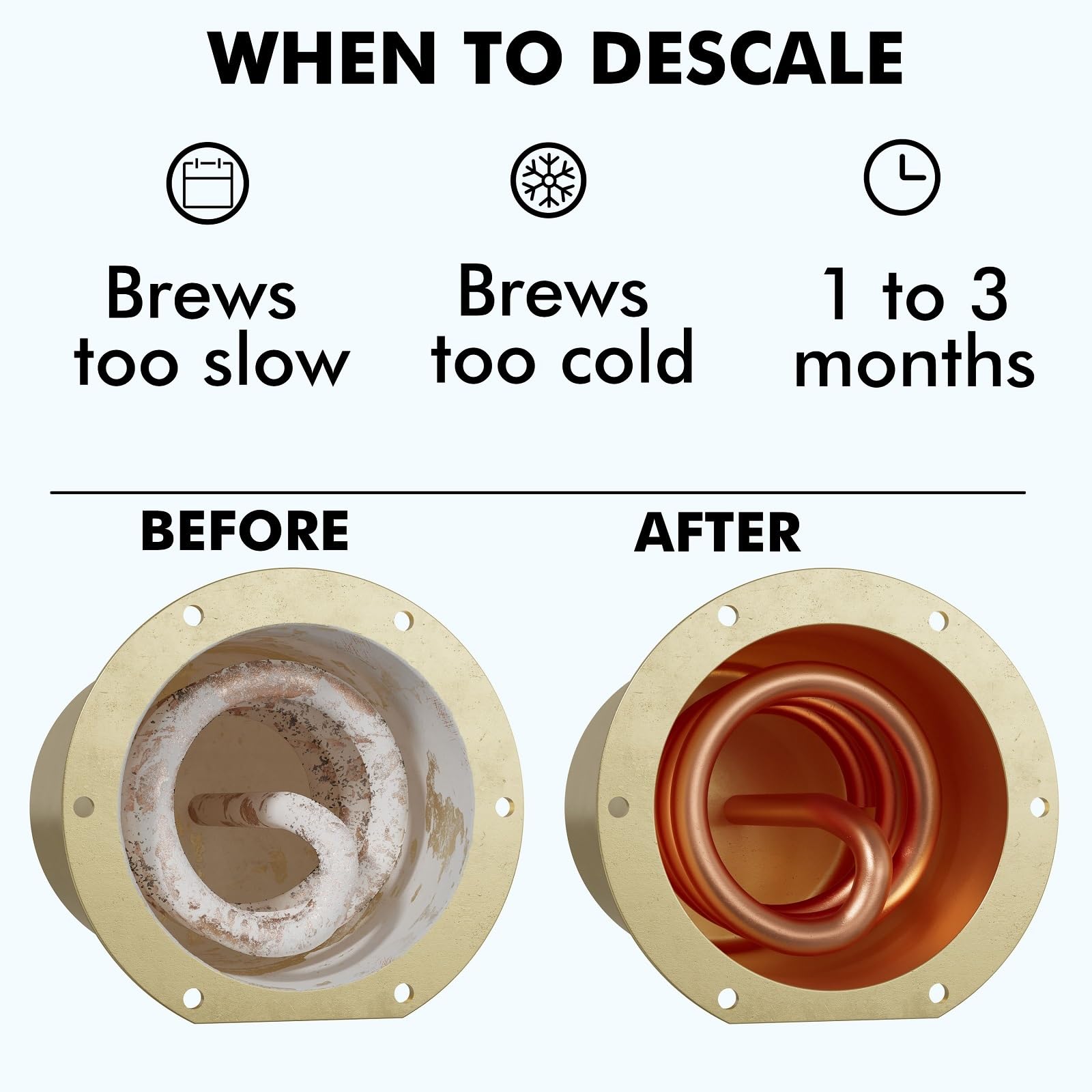 Descaling Powder Solution (4 Uses) Removes Scale And Build-Up, Automatic Coffee Pots & Makers & Espresso Machines Descaler, Comp