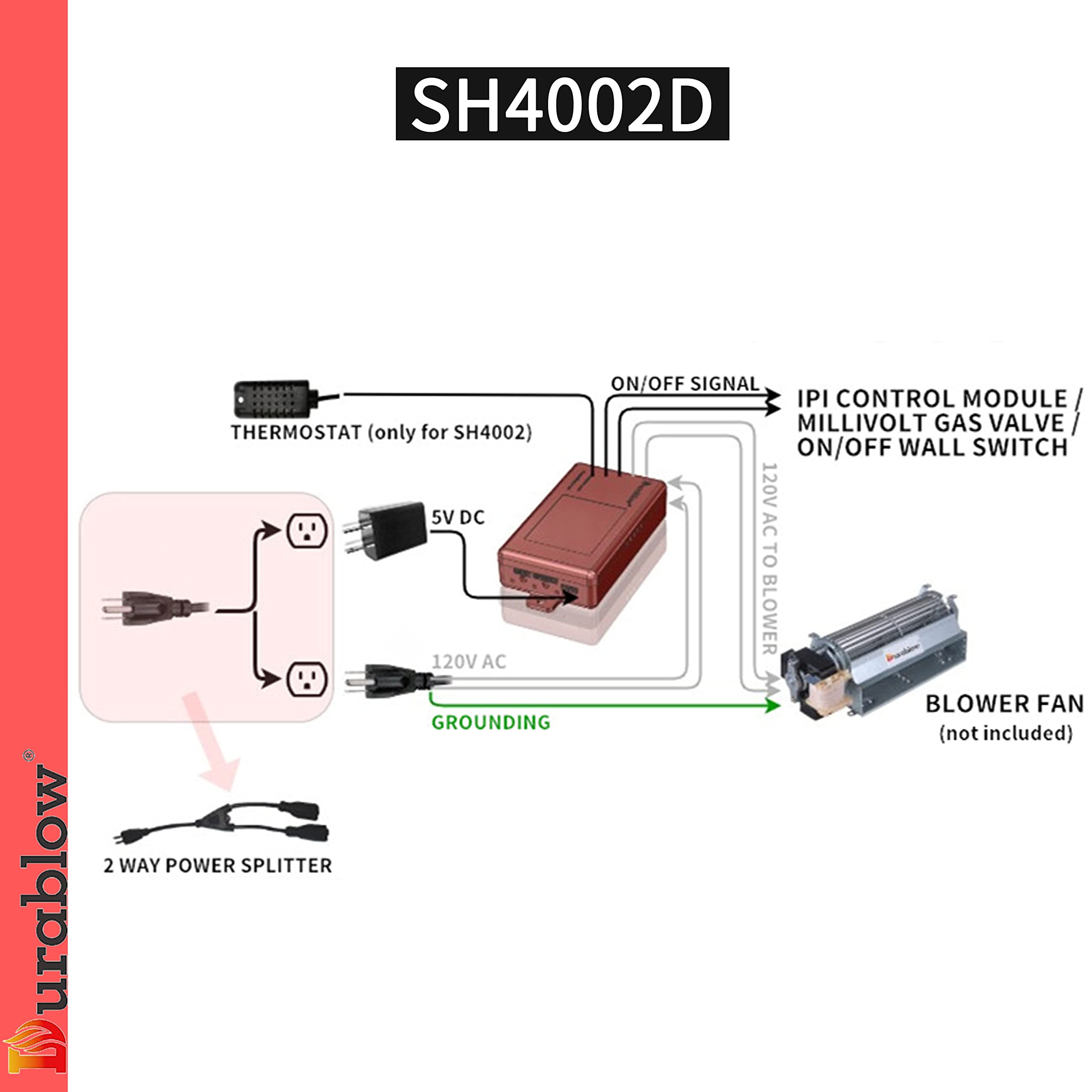 Durablow SH4002D Dual WiFi (2.4G+5G) Thermostat for Gas Fireplace Valve + Blower Remote Control  Smart Home  Work with Alexa  Google Home  Siri  On/Off+Timer + Wireless Thermostat + Blower Fan Control