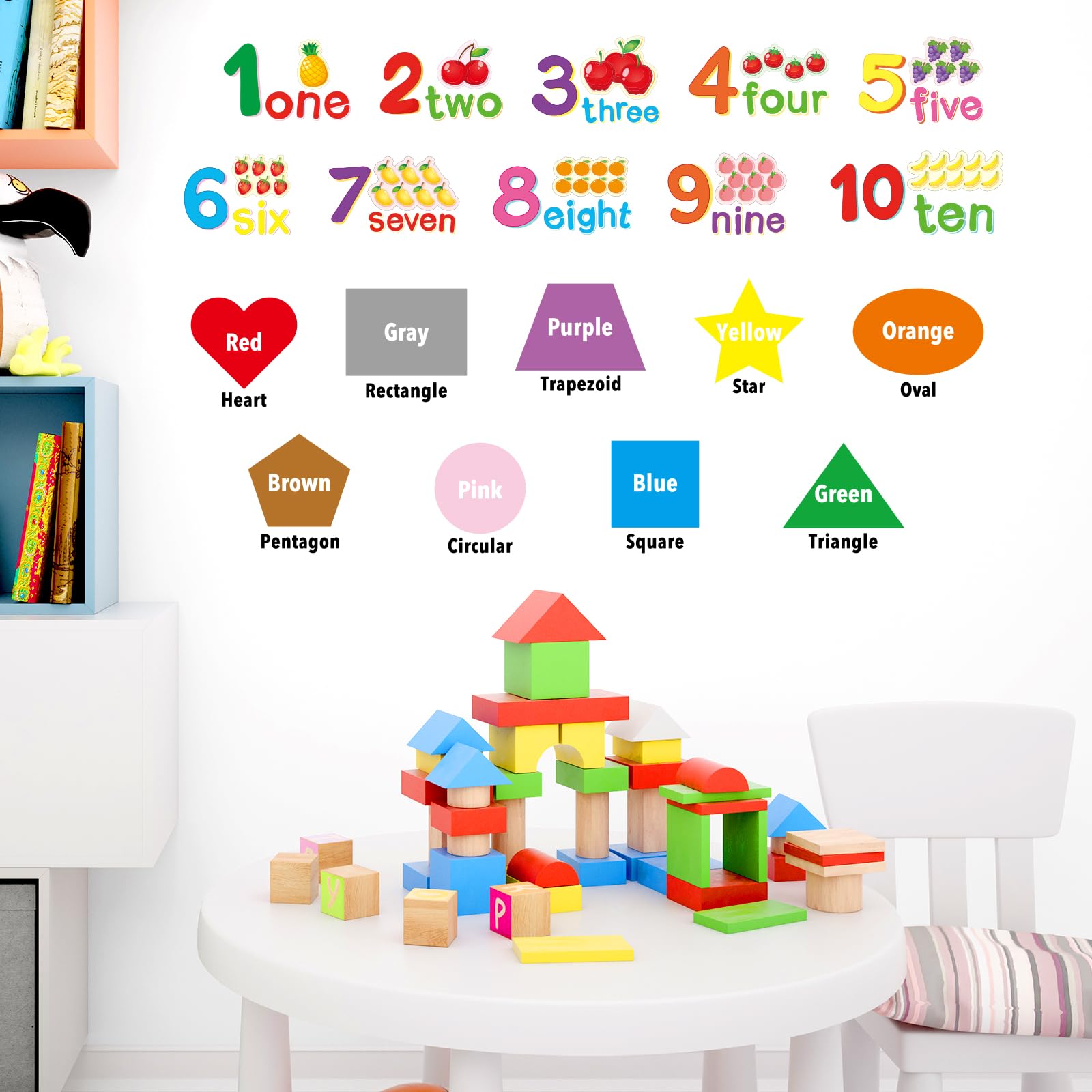 Alphabet Numbers Wall Decals 12 Sheets Color Weather Learning Educational Wall Stickers Peel And Stick Solar System Shape Wall D