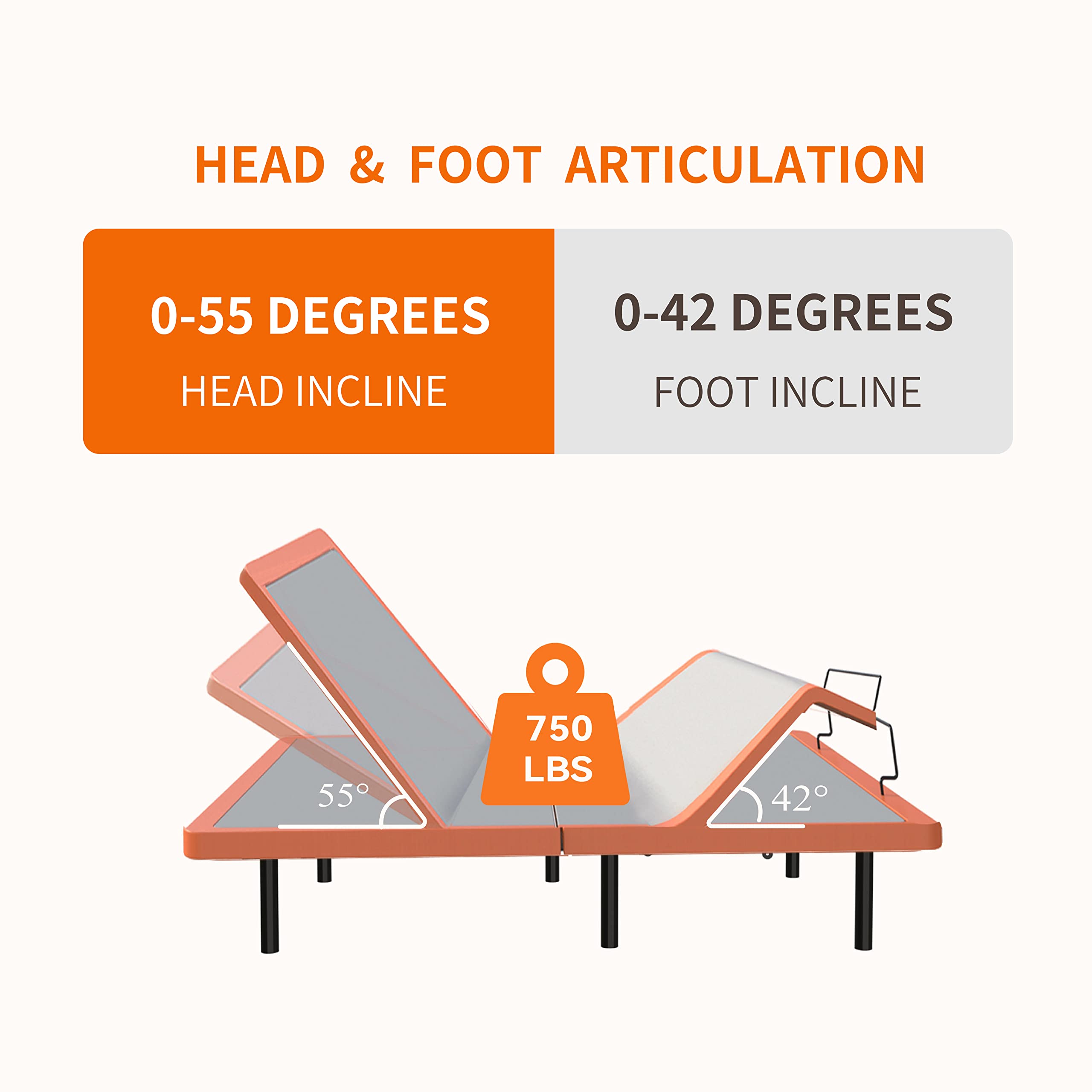 ESHINE Adjustable Bed Frame + 14'' Hybrid Mattress Twin XL - Luxury Cool Gel Memory Foam(319 Pocket Springs)with Massage  Wireless Remote  USB  Under Bed Night Light  Head and Foot Incline  3000 Series