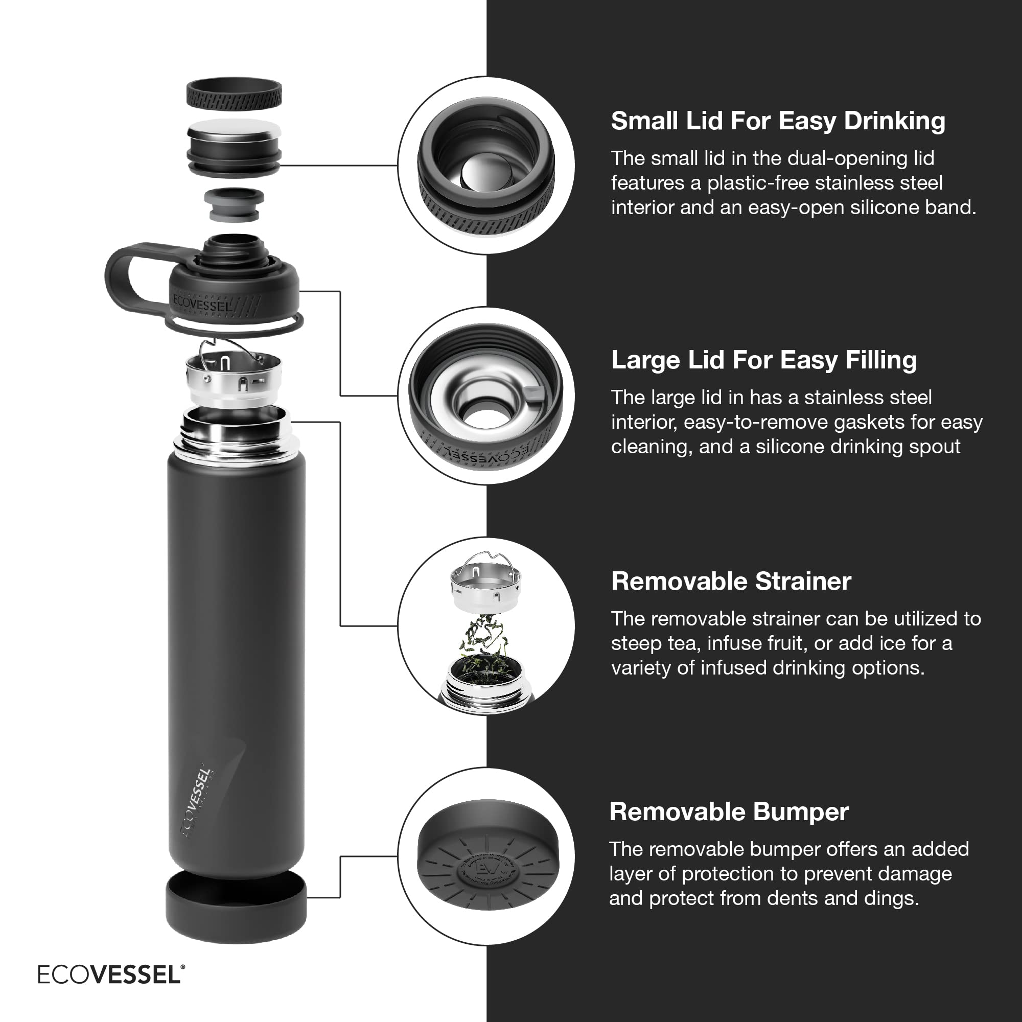 Ecovessel Boulder Trimax Insulated Stainless Steel Water Bottle With Reflecta Insulated Dual Lid, Strainer And Silicone Bottle B